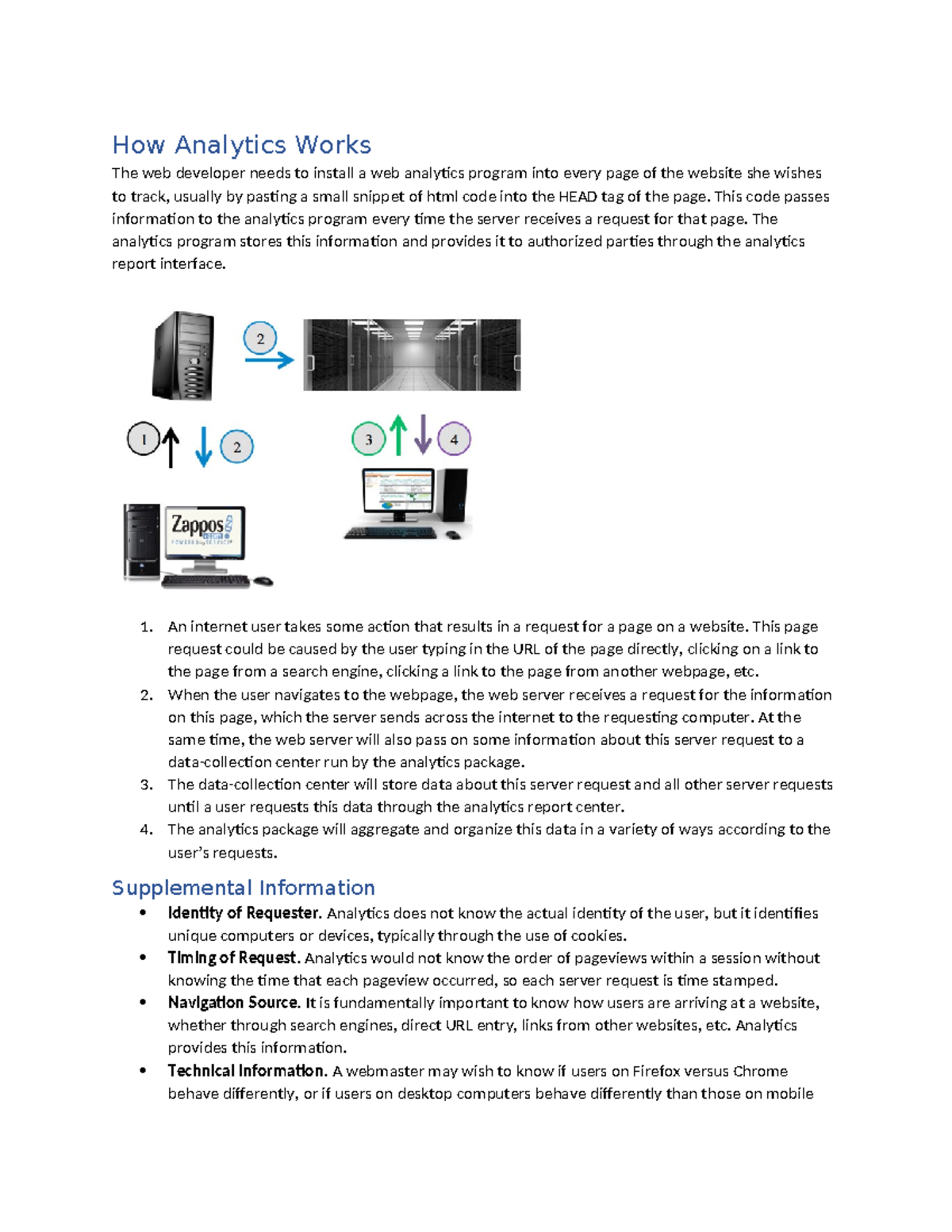 Chapter 3 - Digital Marketing Analytics Insights - Studocu