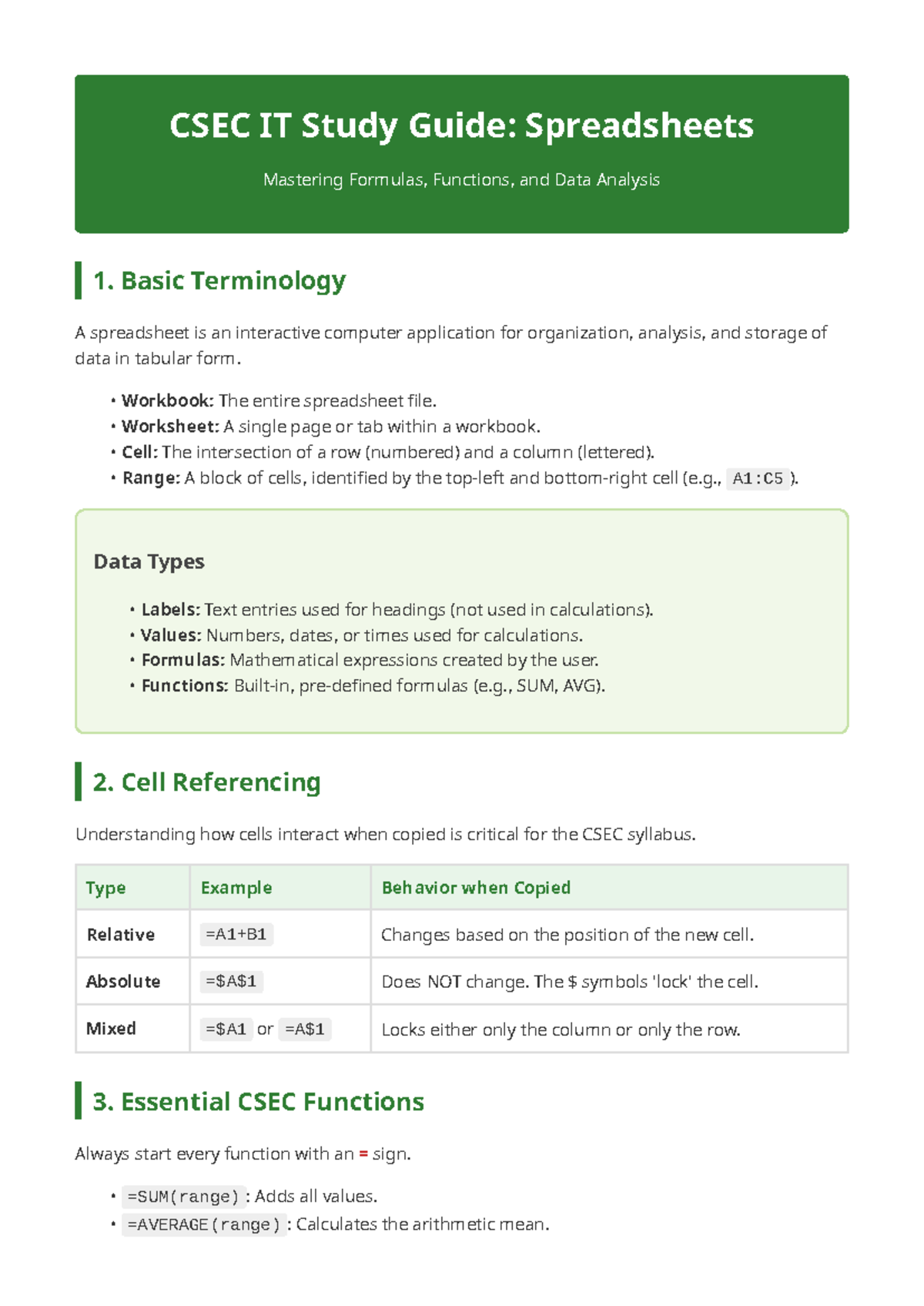 CSEC IT Spreadsheet Study Guide: Mastering Formulas & Functions - Studocu