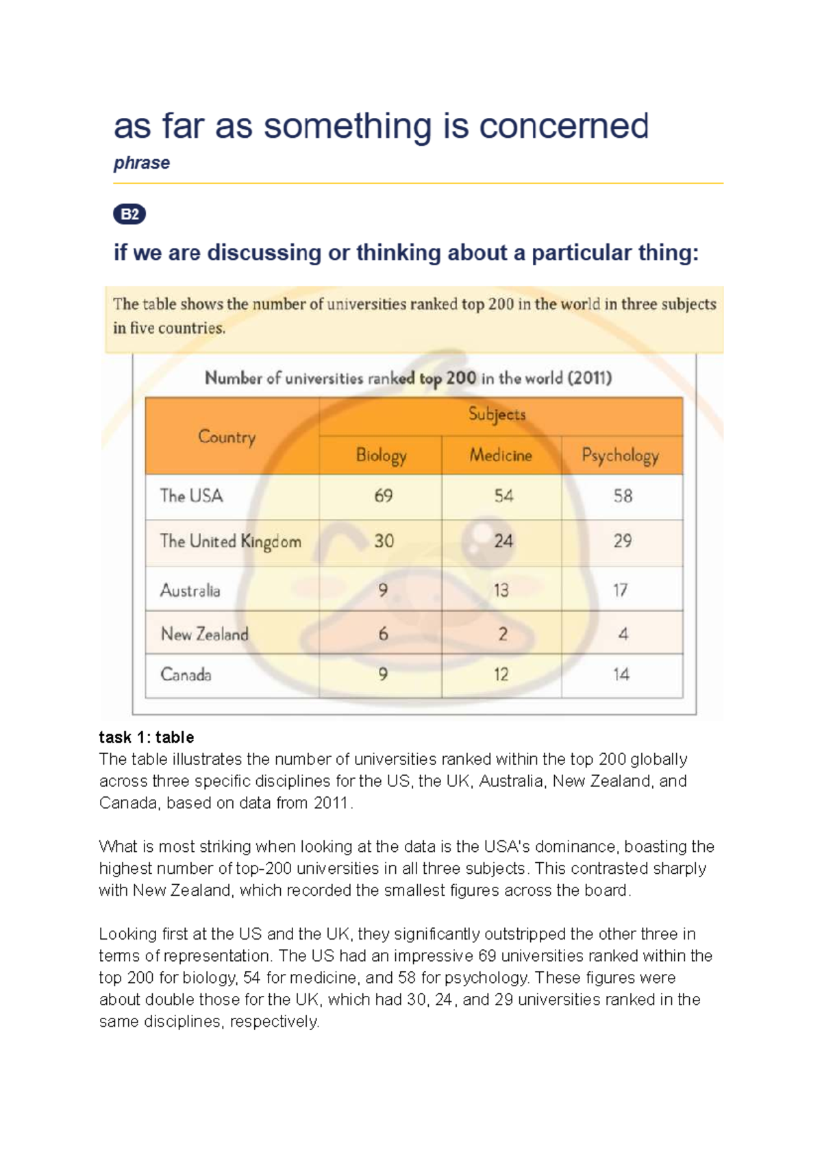 Sample Writing Task 1: Global University Rankings by Discipline (2011 ...