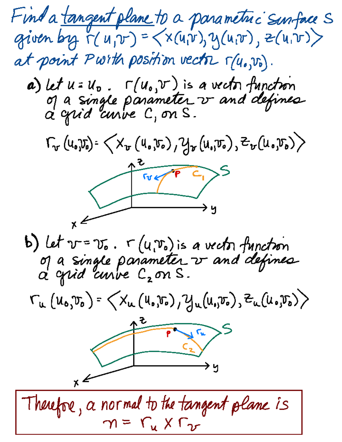 Surface Integrals and Tangent Planes: 17.6 Part 2 Analysis - Studocu
