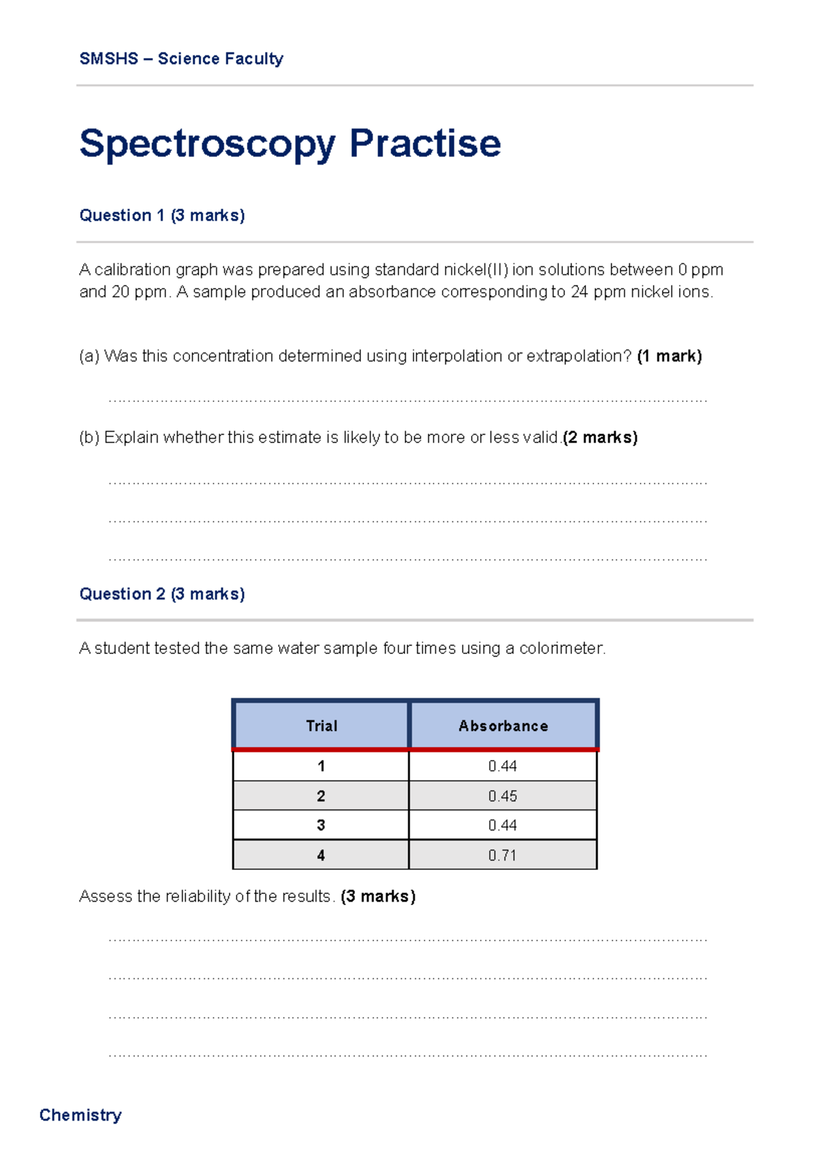 SMSHS Chemistry Spectroscopy Practice Questions and Analysis - Studocu