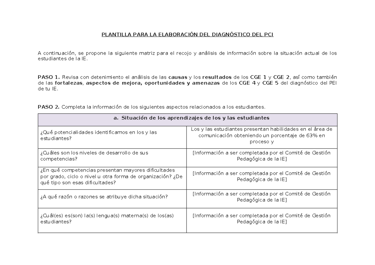 Guía para Diagnóstico del PCI Institucional - Matriz de Análisis - Studocu