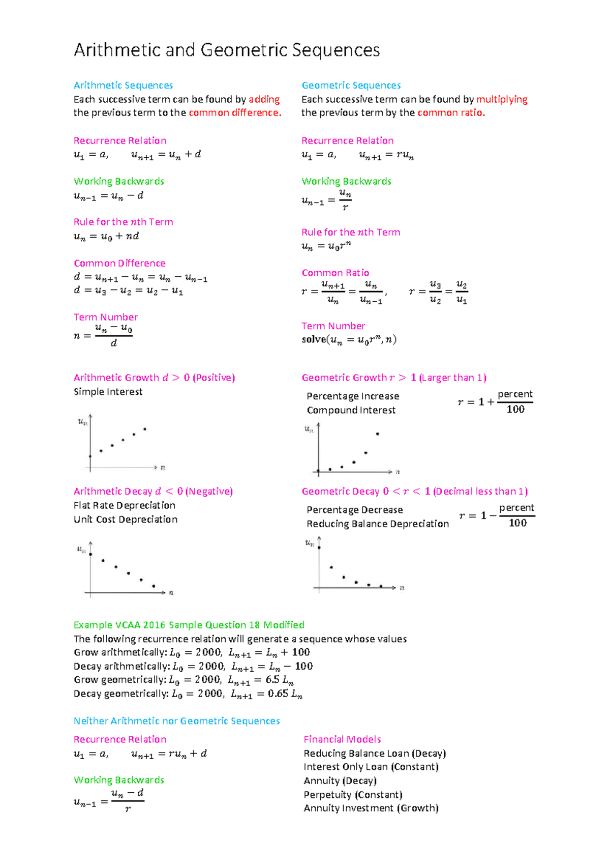 Arithmetic and Geometric Sequences - ƌŝƚŚŵĞƚŝĐ ^ĞƋƵĞŶĐĞƐ - Studocu