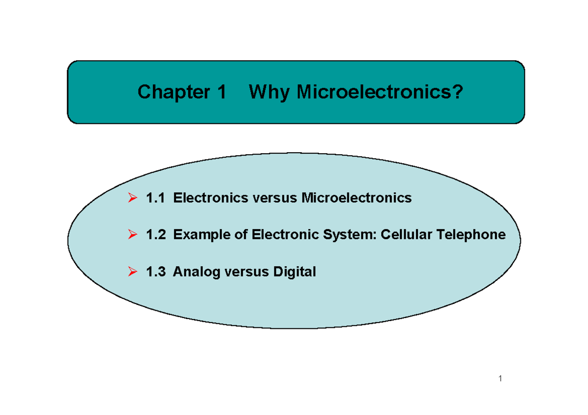Ch01 Microelectronics: Key Concepts and Applications - Studocu