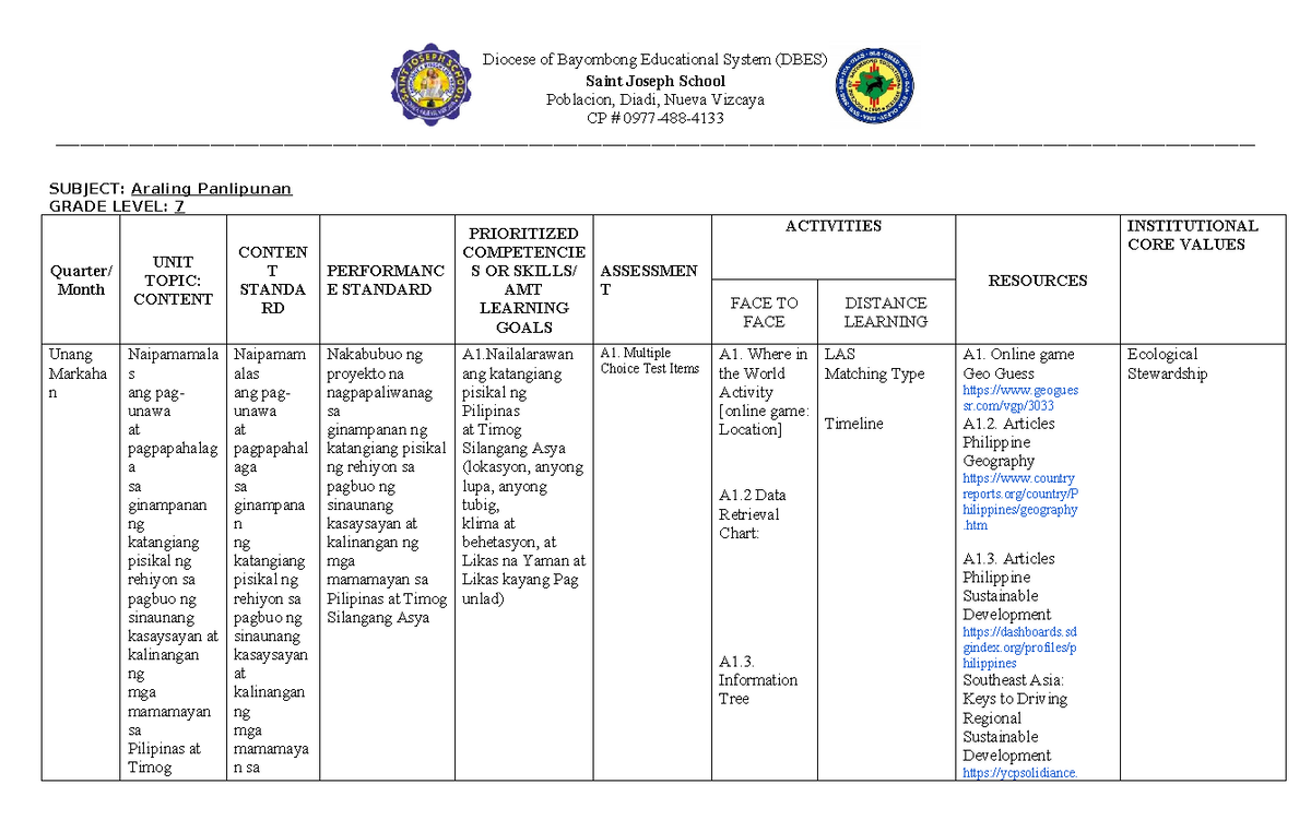 Q1CMAP-AP7 - Araling Panlipunan Curriculum Map for Grade 7 - Studocu