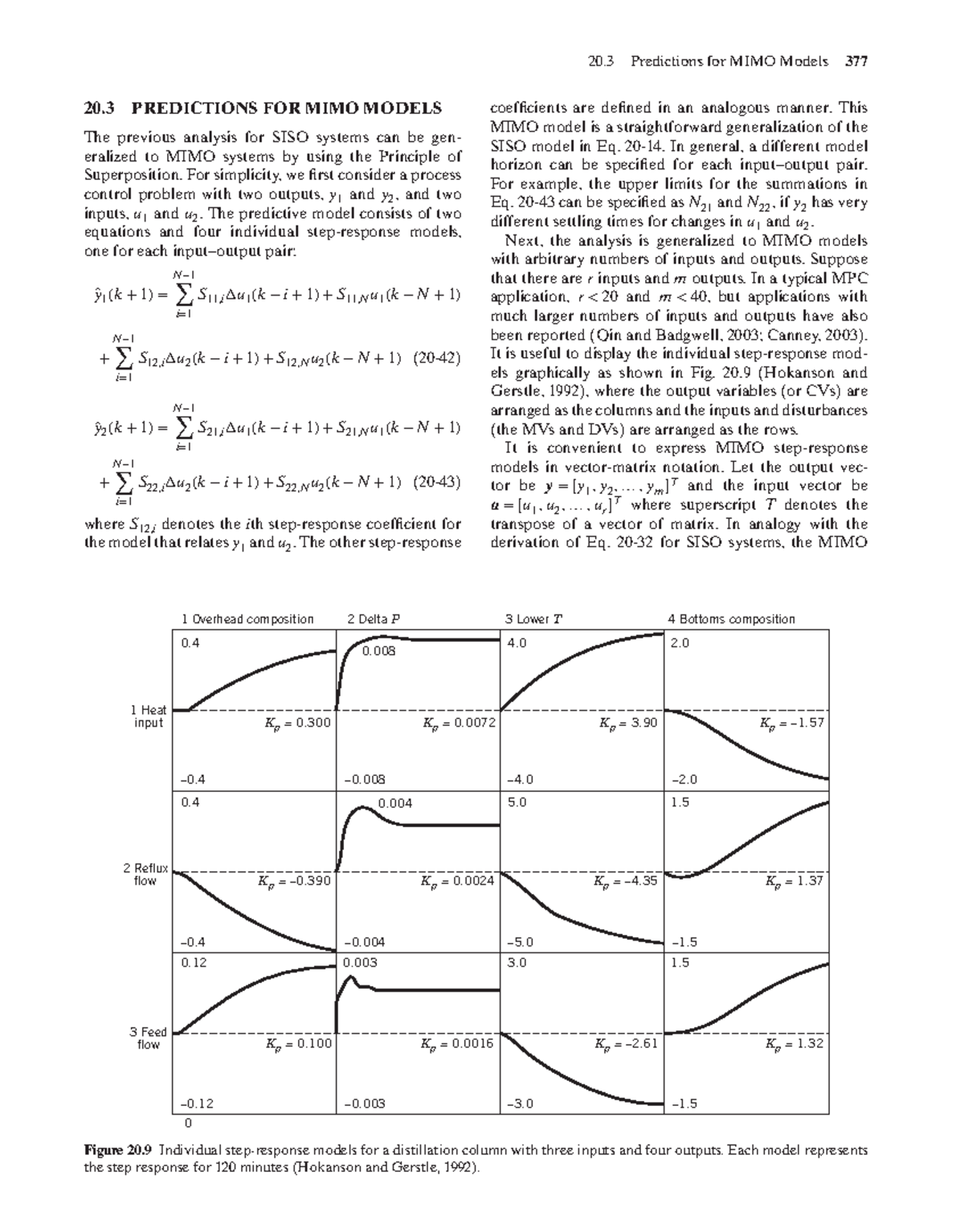 MIMO Model Predictions for Process Control (Course Code: 20.3) - Studocu