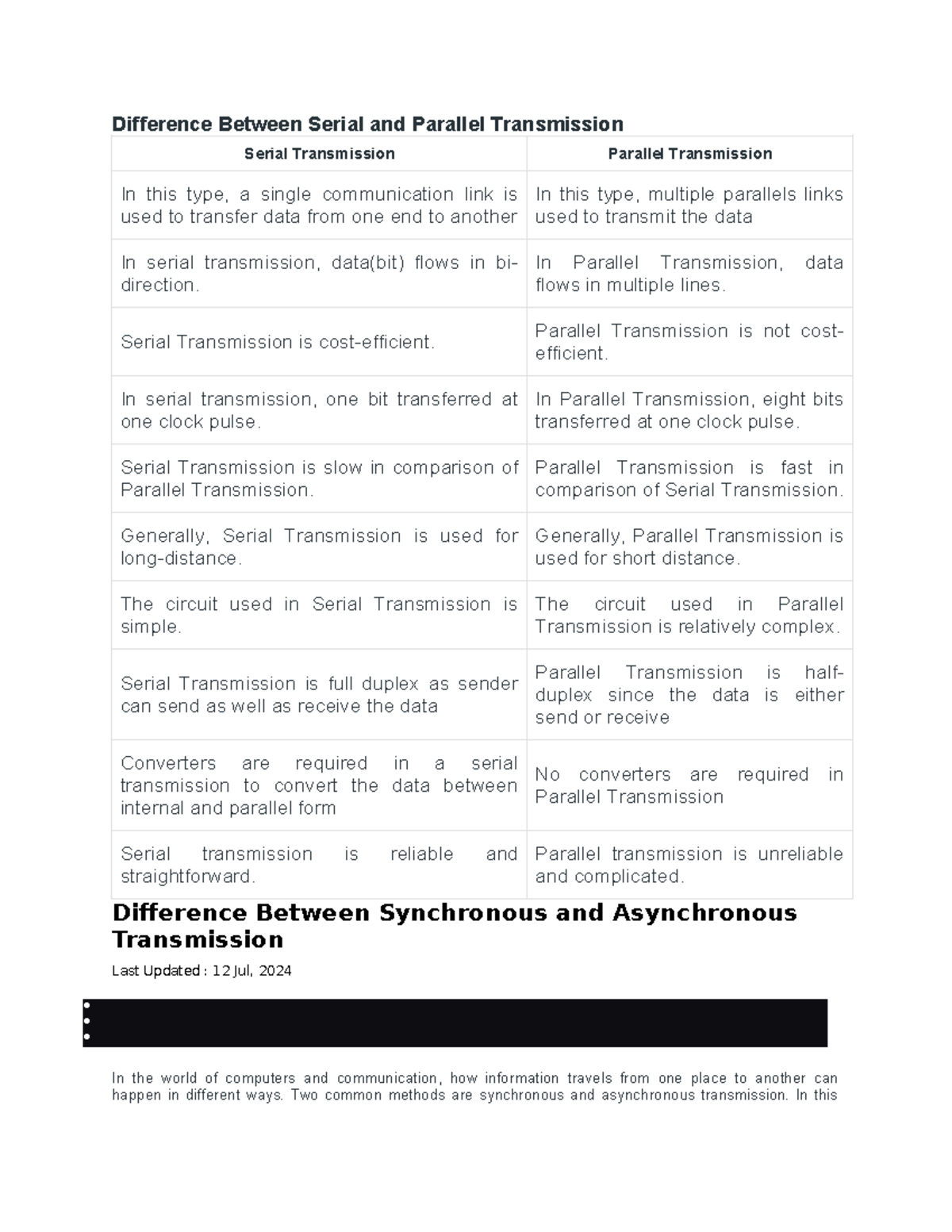 Data Transmission: Serial vs Parallel & Synchronous vs Asynchronous ...