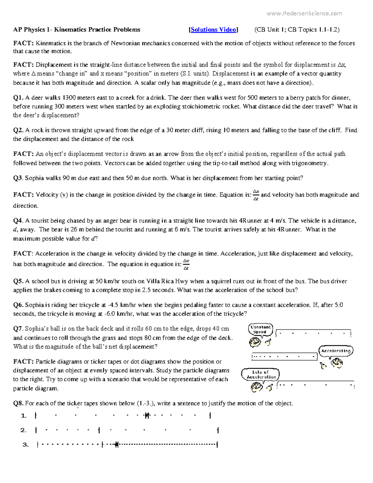 Unit 1 kinematics practice questions 2020 - AP Physics 1- Kinematics ...