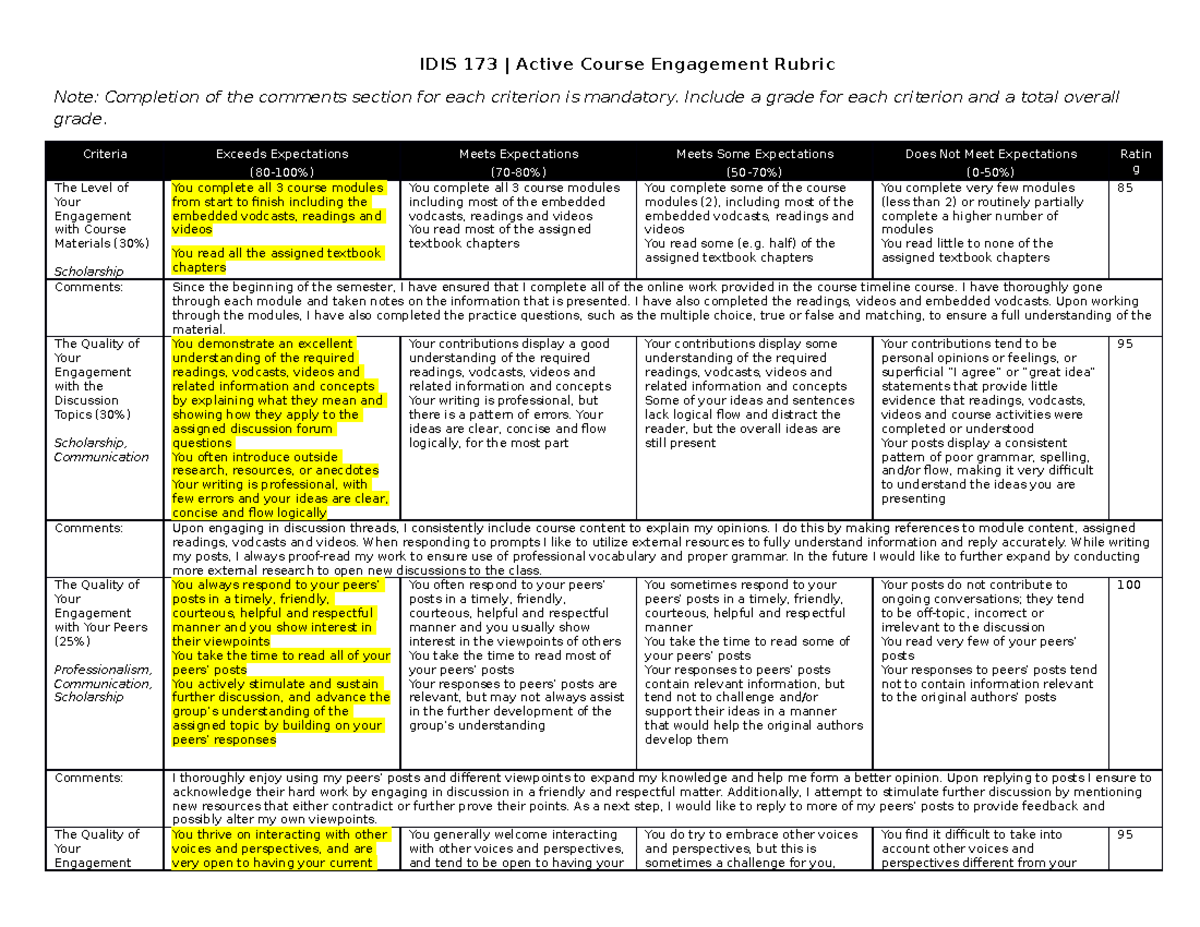 IDIS 173 Midterm Engagement Rubric & Grading Criteria - Studocu