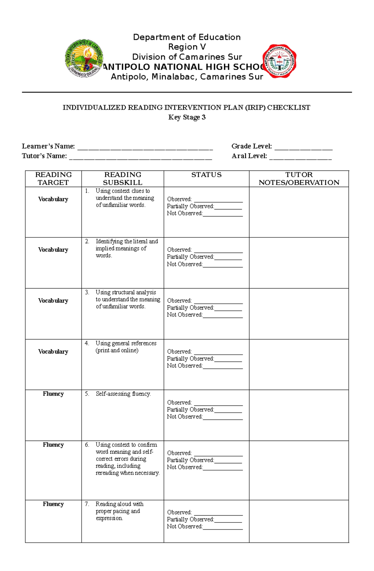IRIP Checklist for Key Stage 3 Reading Intervention Plan - Studocu