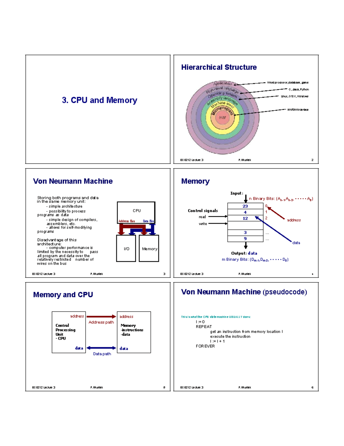 ECE212 Lecture 3: CPU and Memory Architecture Overview - Studocu