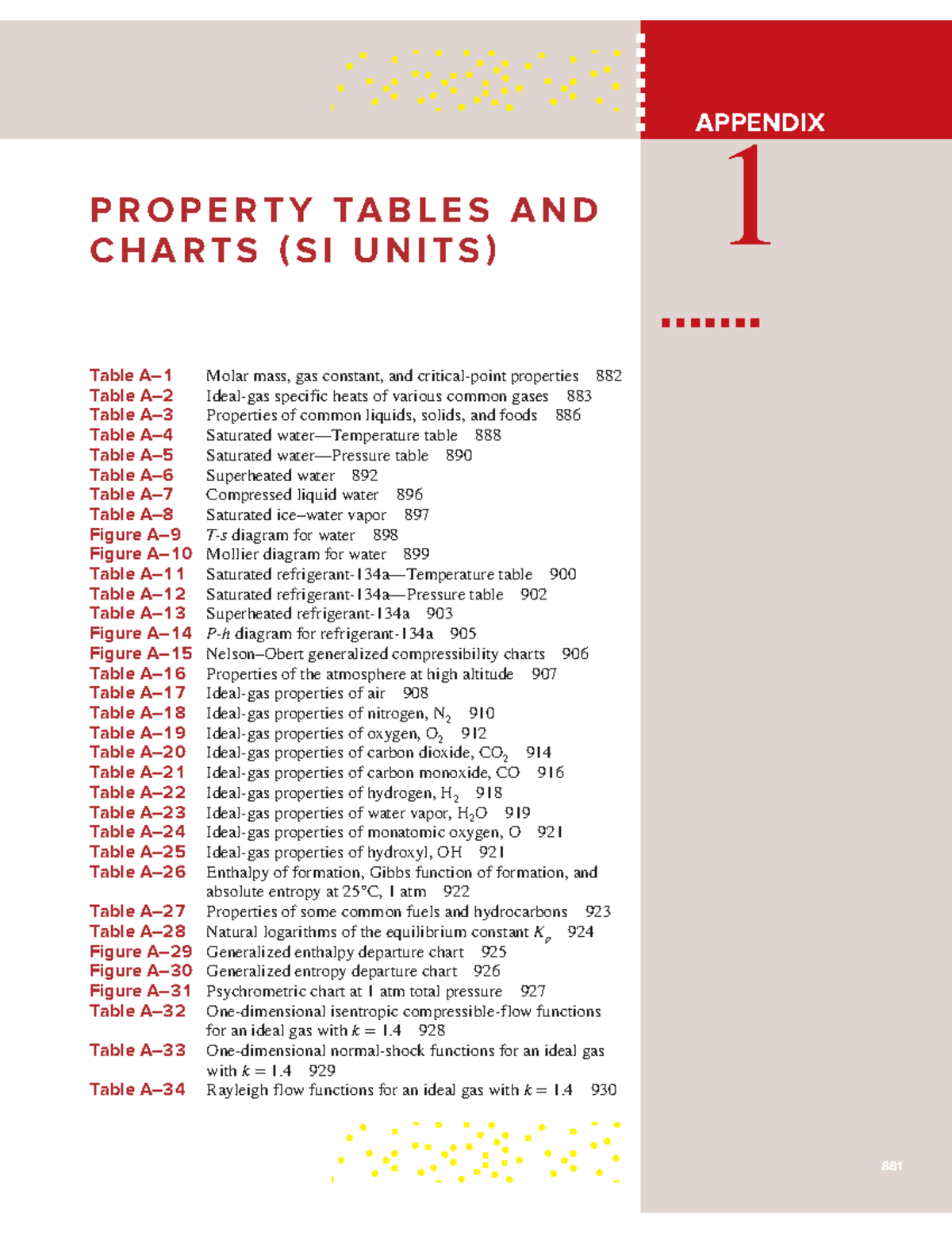 Thermodynamic Tables - Appendix A1: SI Units and Properties - Studocu