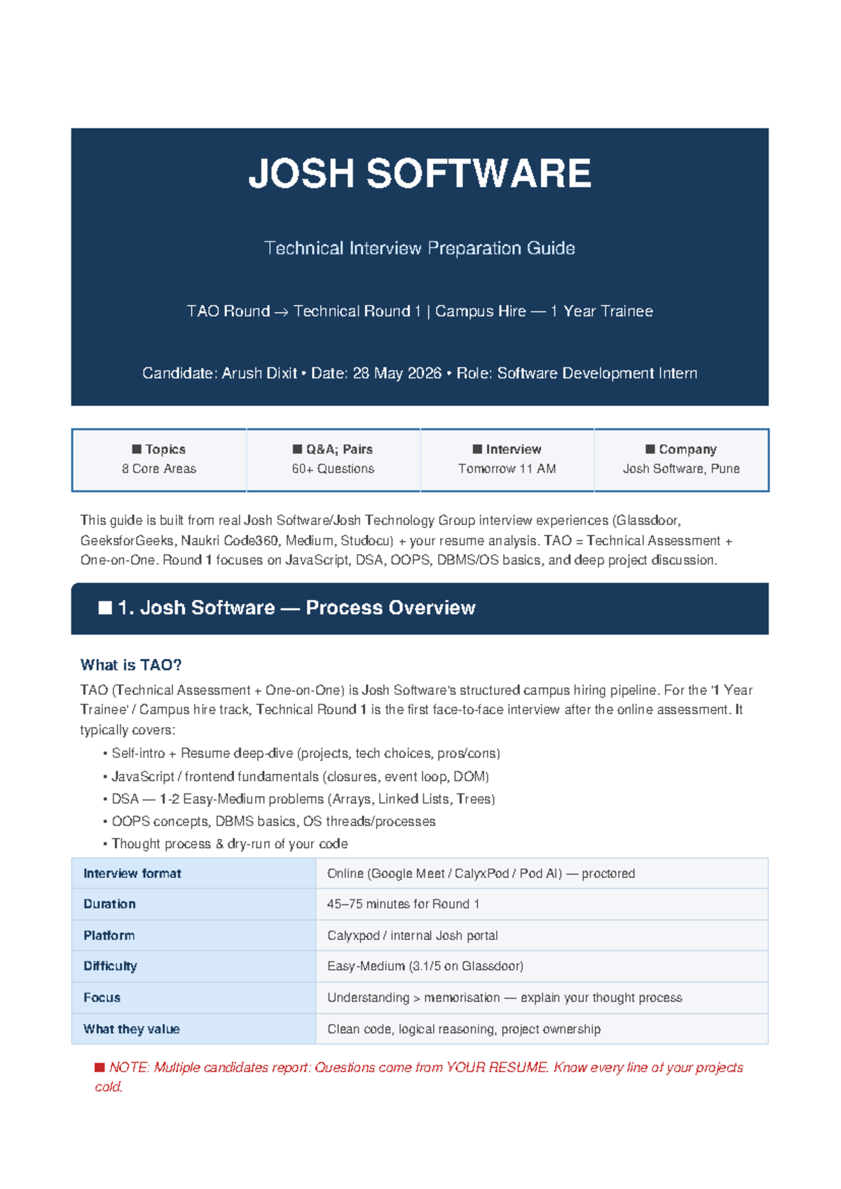 Josh Software TAO Round 1 Interview Prep Guide for Arush Dixit - Studocu