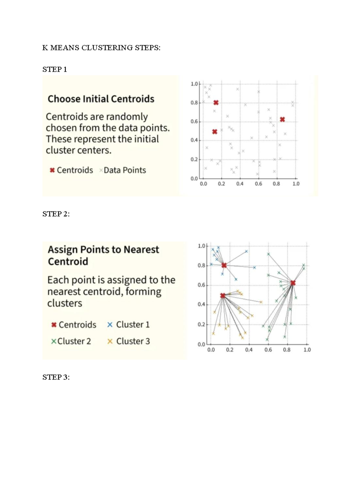 K MEANS CLUSTERING: STEP-BY-STEP GUIDE AND EXAMPLES - Studocu