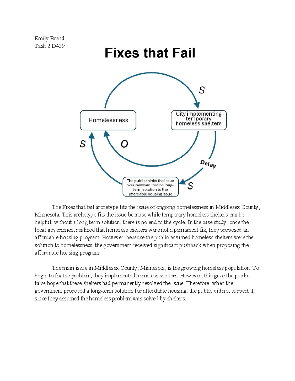 Task 2 D459: Analyzing the Fixes that Fail Archetype in Homelessness ...