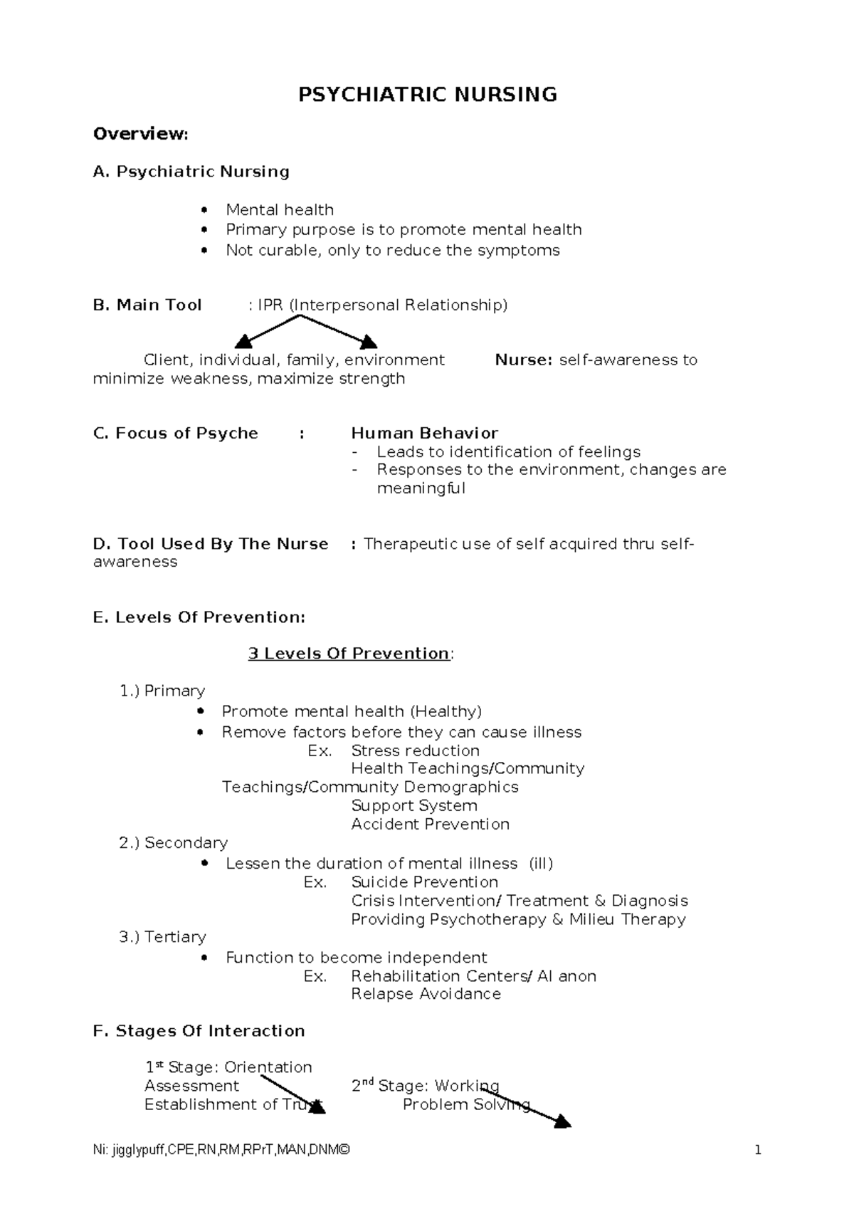 PSY 101 Psychiatric Nursing Review: Key Concepts and Tools - Studocu