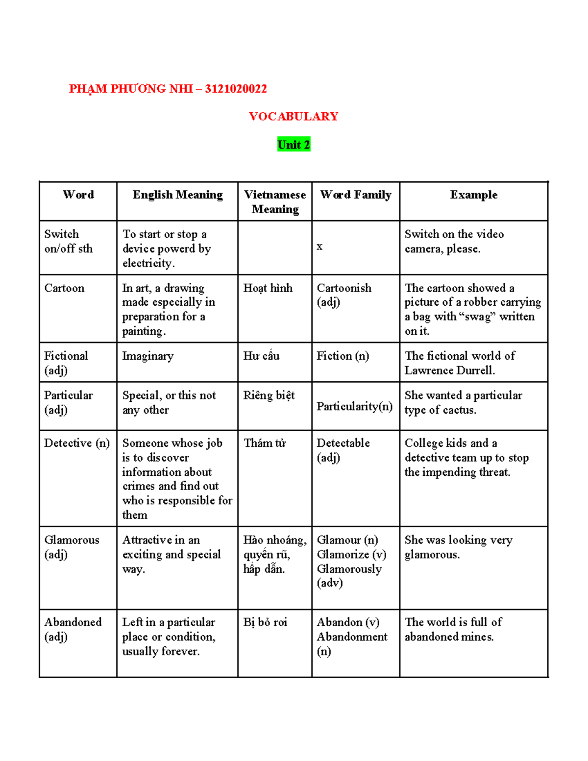 UNIT 2 Taiii - Vocabulary Study Guide in English and Vietnamese - Studocu