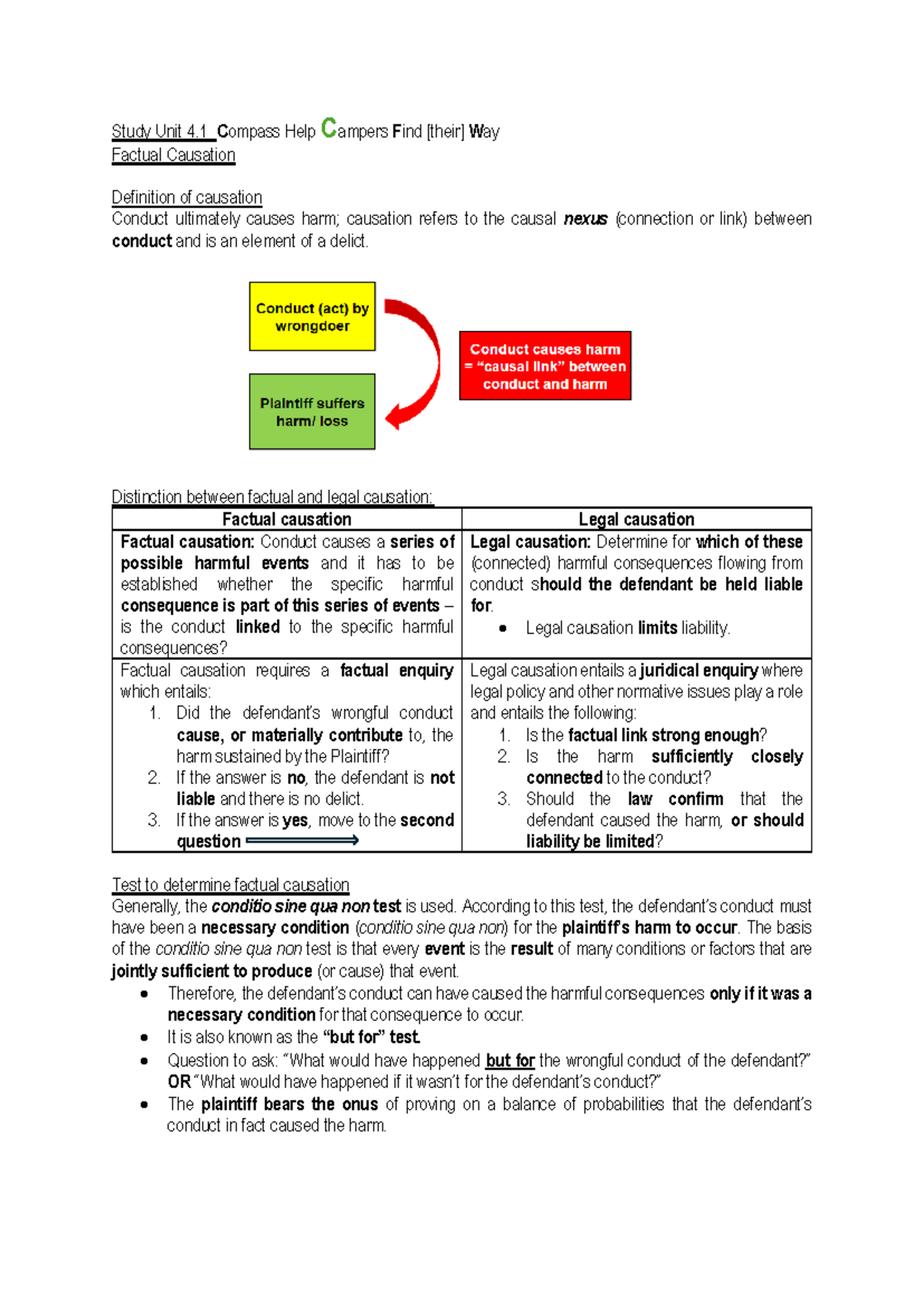 Study Unit 4.1: Understanding Factual Causation in Delict - Studocu