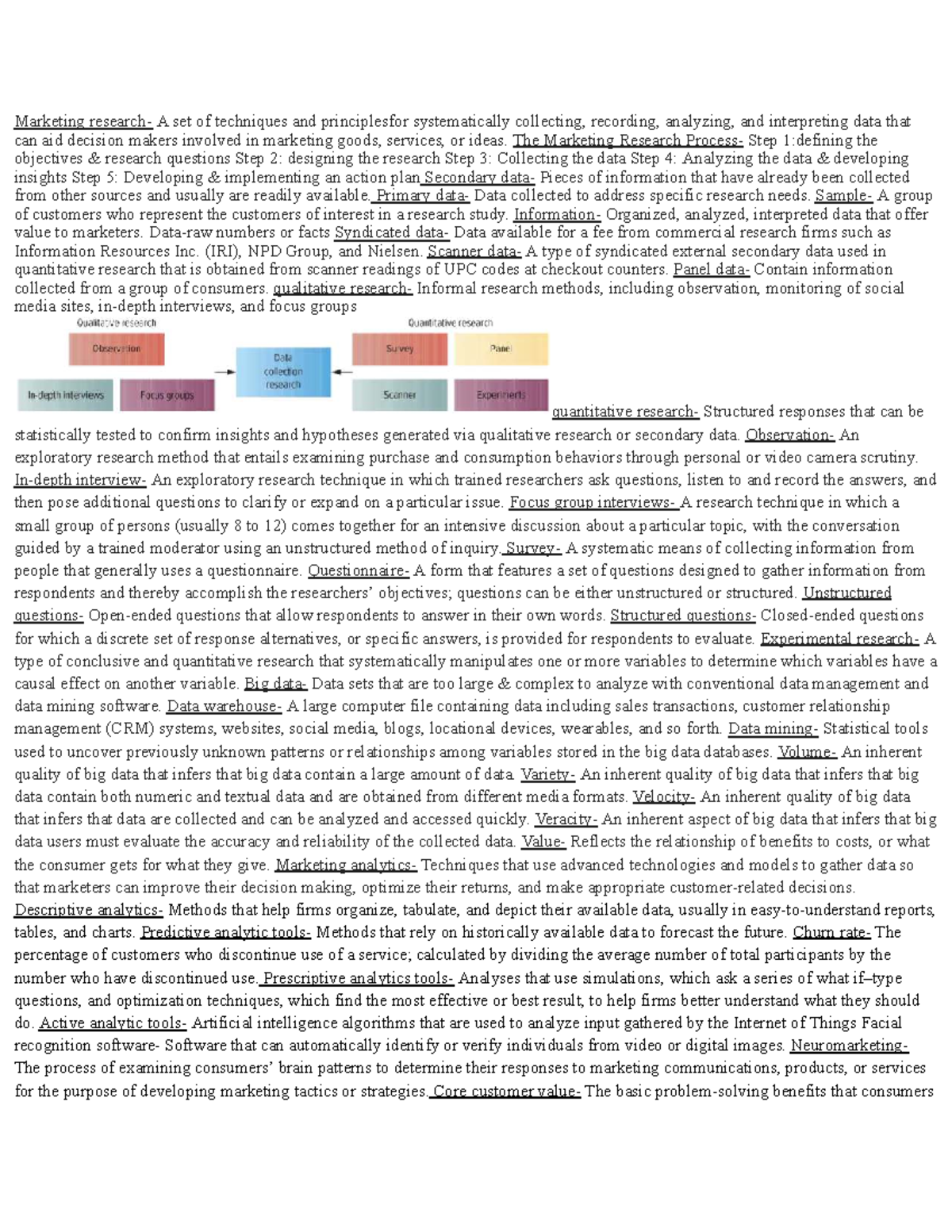 Marketing 101: Exam 3 Cheat Sheet on Research Techniques and Strategies ...