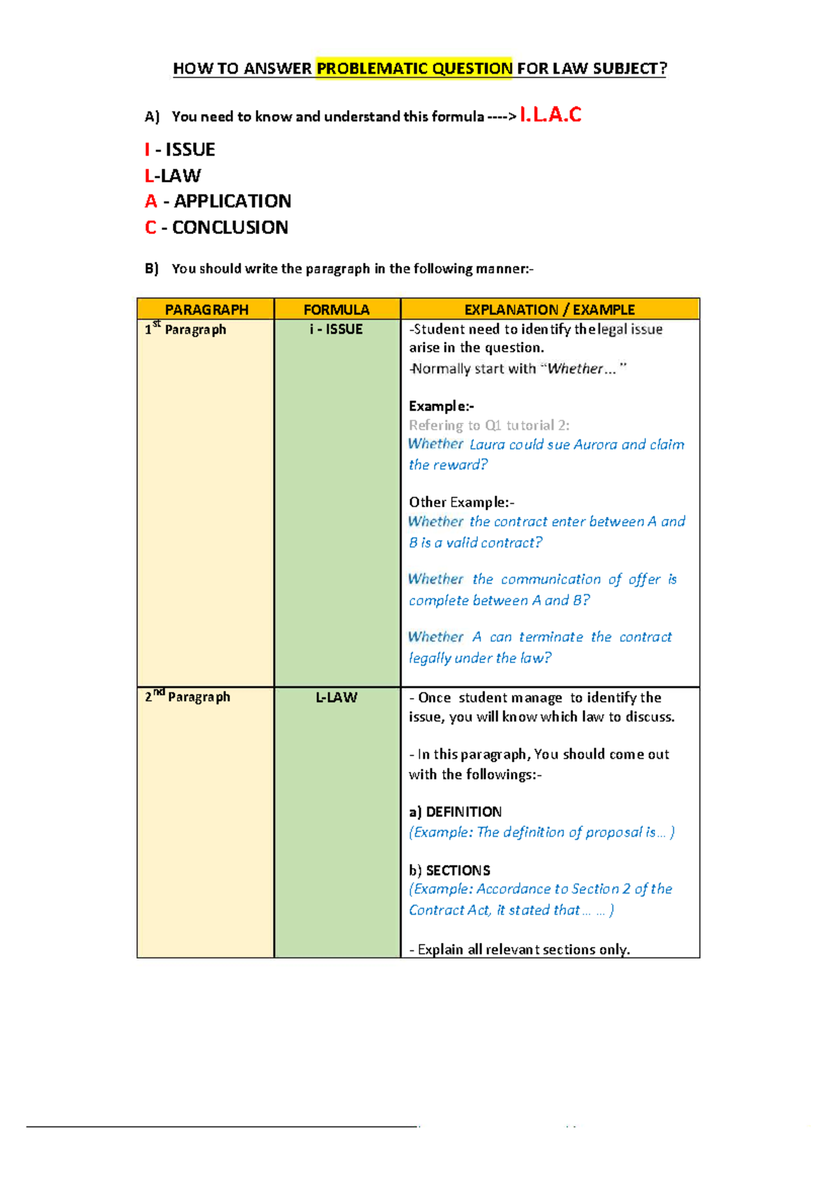 Effective Strategies for Answering Problematic Law Questions (LAW101 ...