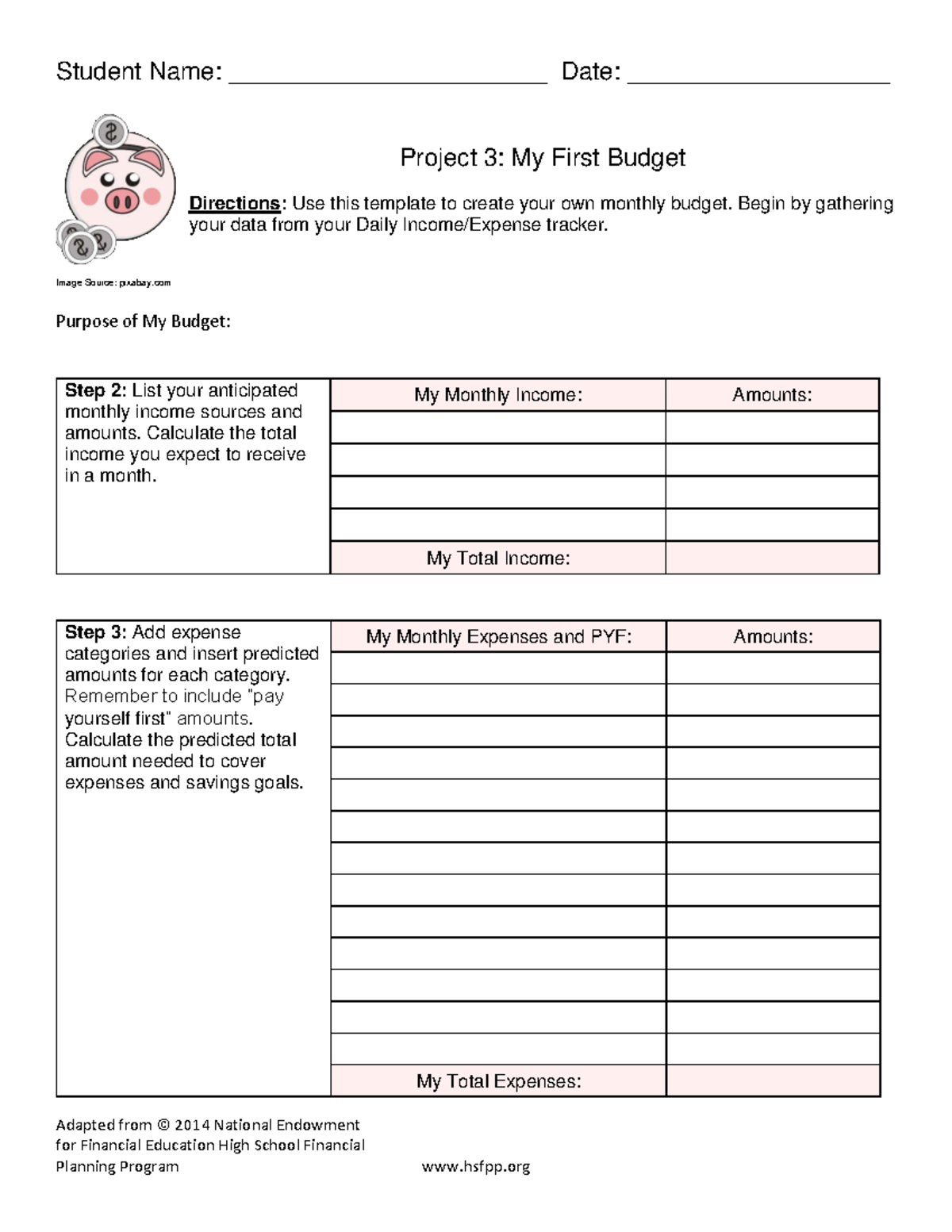 Project 3: My First Budget Template for Monthly Planning - Studocu