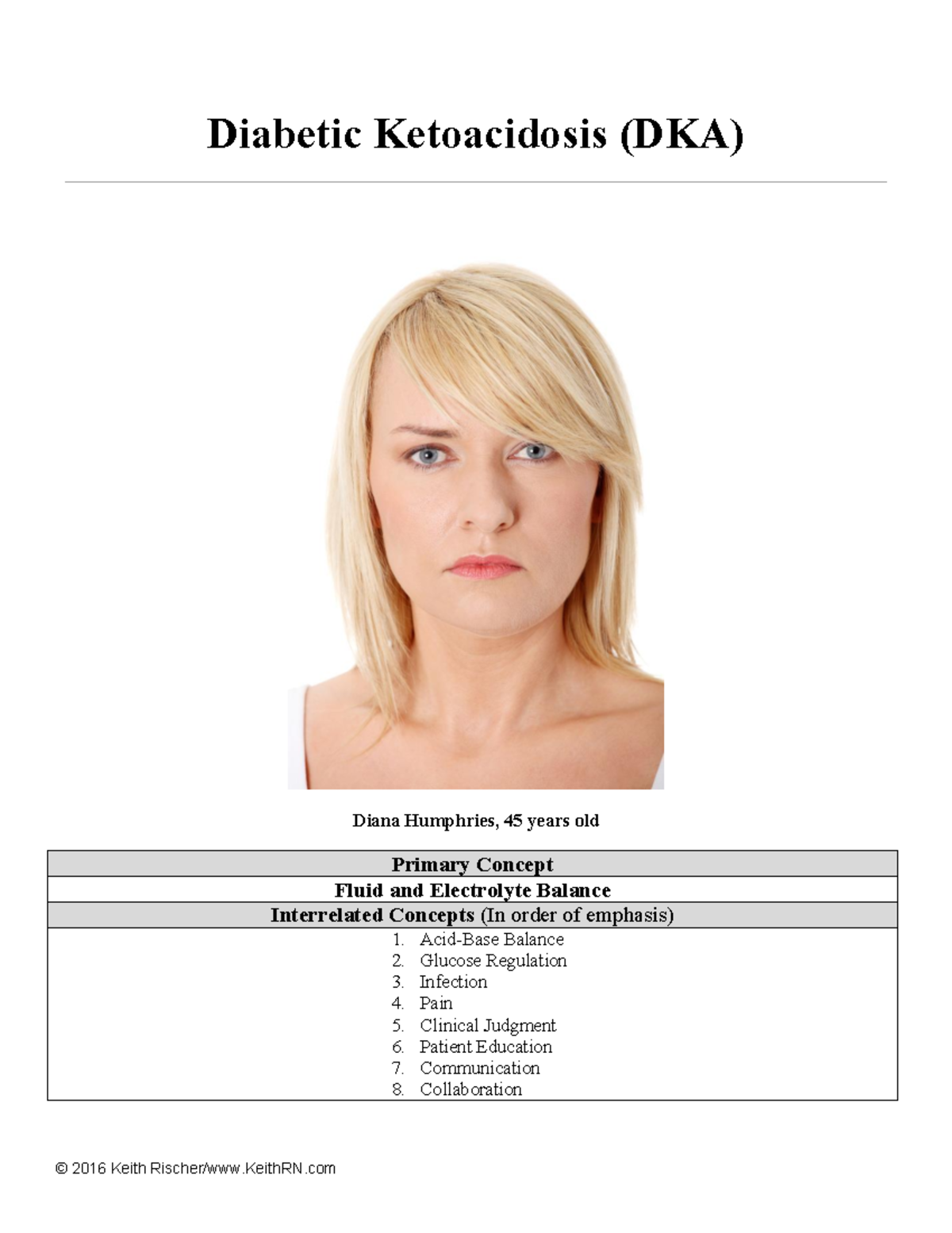 Case Study: Diabetic Ketoacidosis (DKA) Management - Patient Analysis ...
