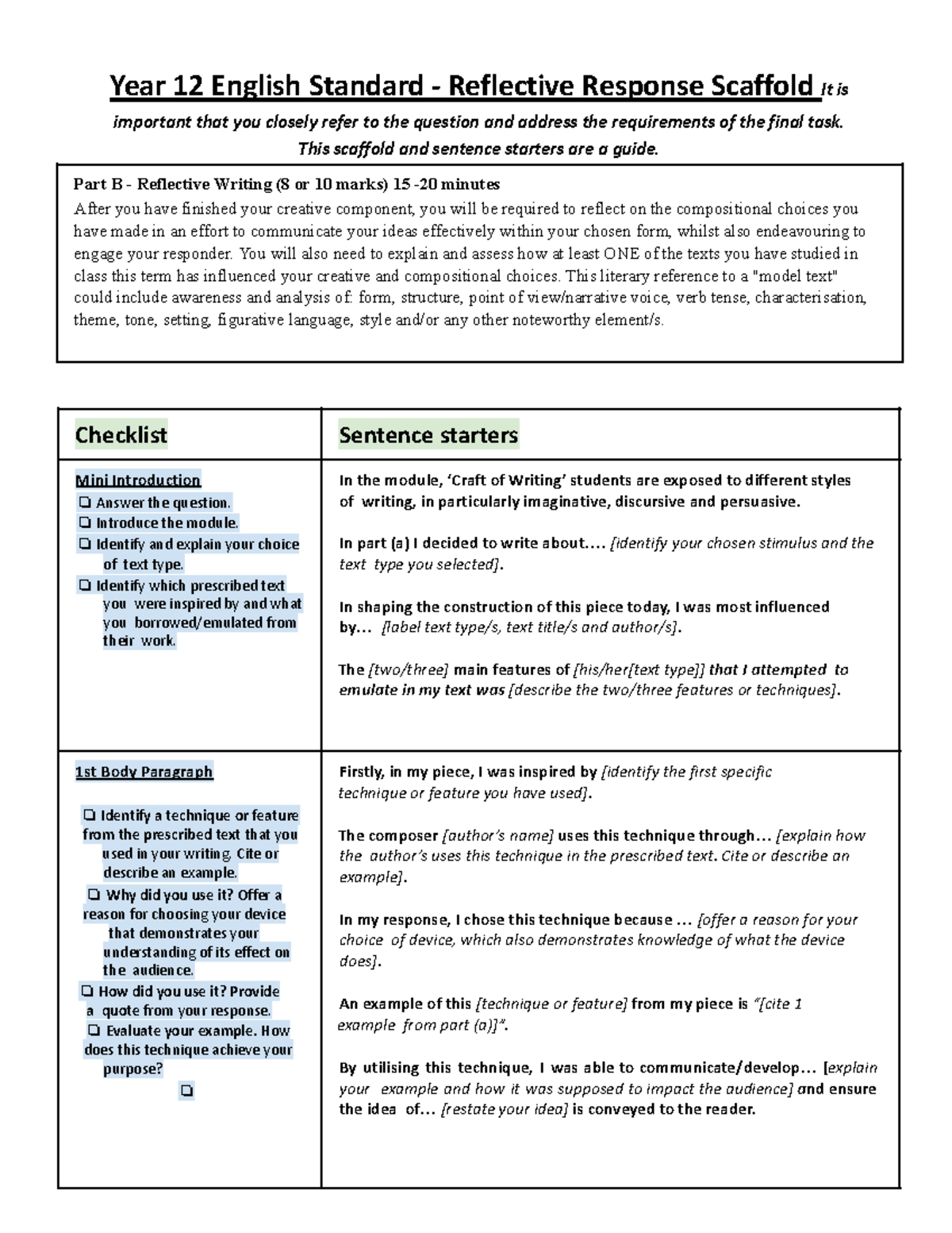 Year 12 English Standard Final Exam Reflective Response Scaffold - Studocu