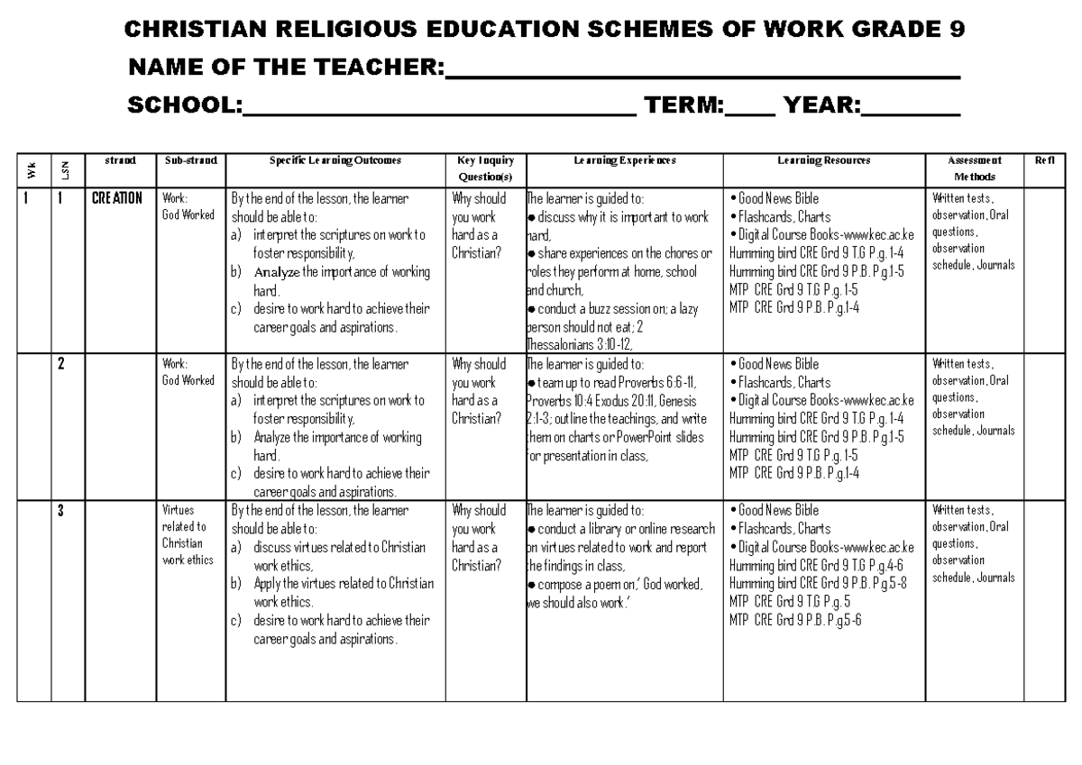 Christian Religious Education (CRE) Schemes of Work for Grade 9 - Studocu