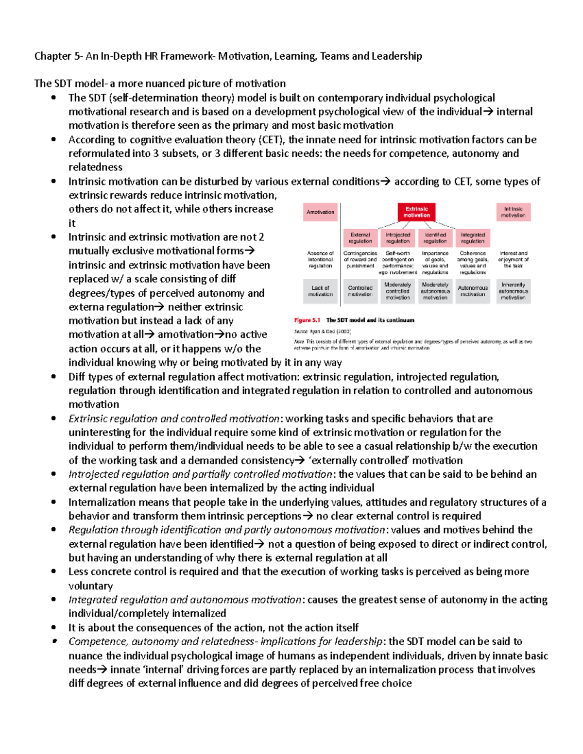 Chapter 5: Comprehensive HR Framework on Motivation, Learning & Teams ...
