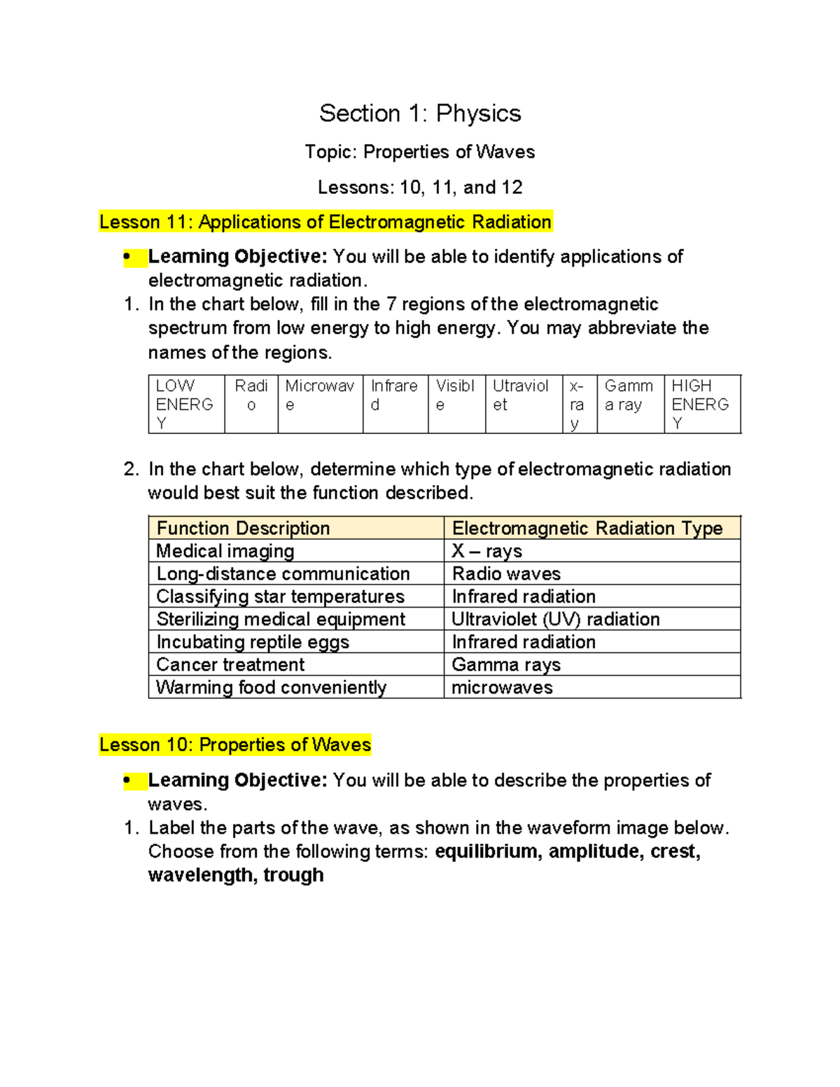 Properties of Waves: Electromagnetic Spectrum & Applications - PHYS 101 ...