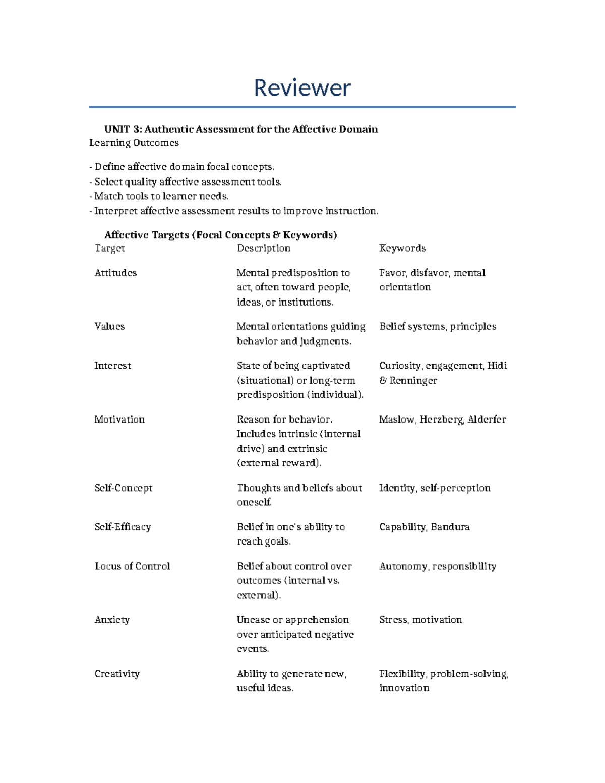 Profed 10 - Reviewer: Authentic Assessment in Affective Domain - Studocu