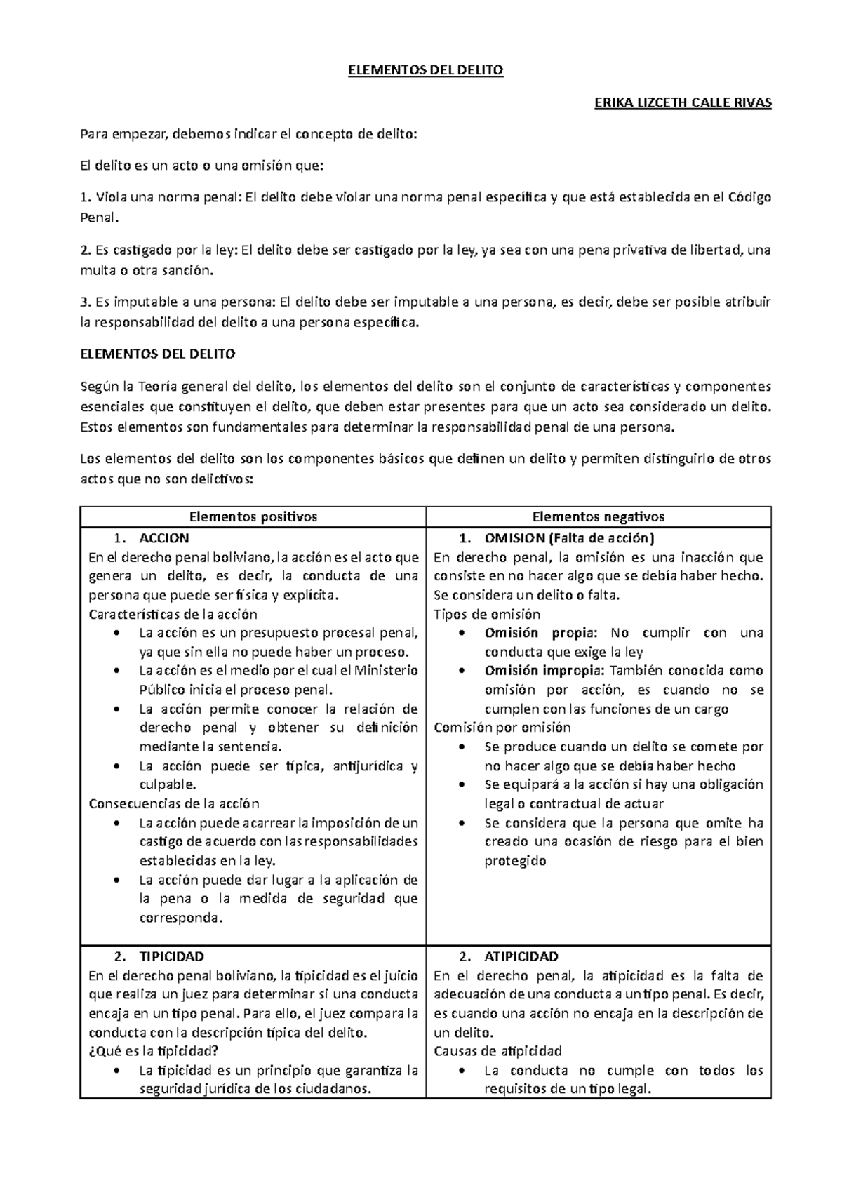 Elementos del Delito en Derecho Penal Boliviano - Análisis y Conceptos ...