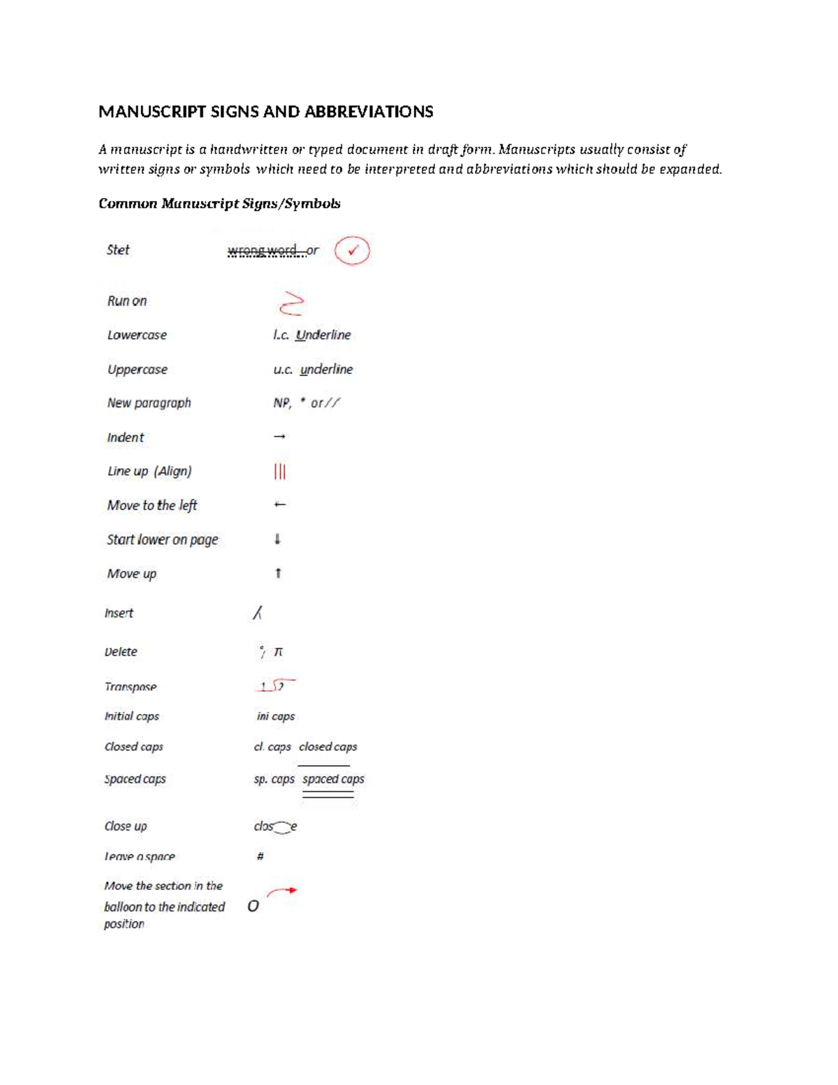 Manuscript Signs & Abbreviations Overview: Key Symbols & Short Forms ...