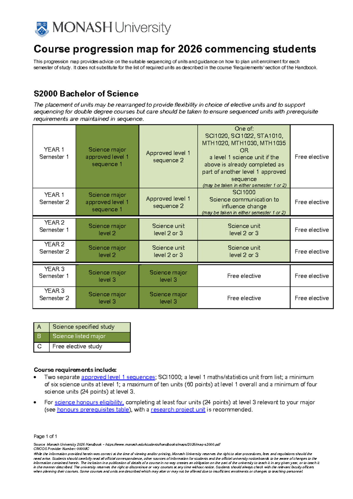 Monash University BSc Course Progression Map for 2026 Students - Studocu