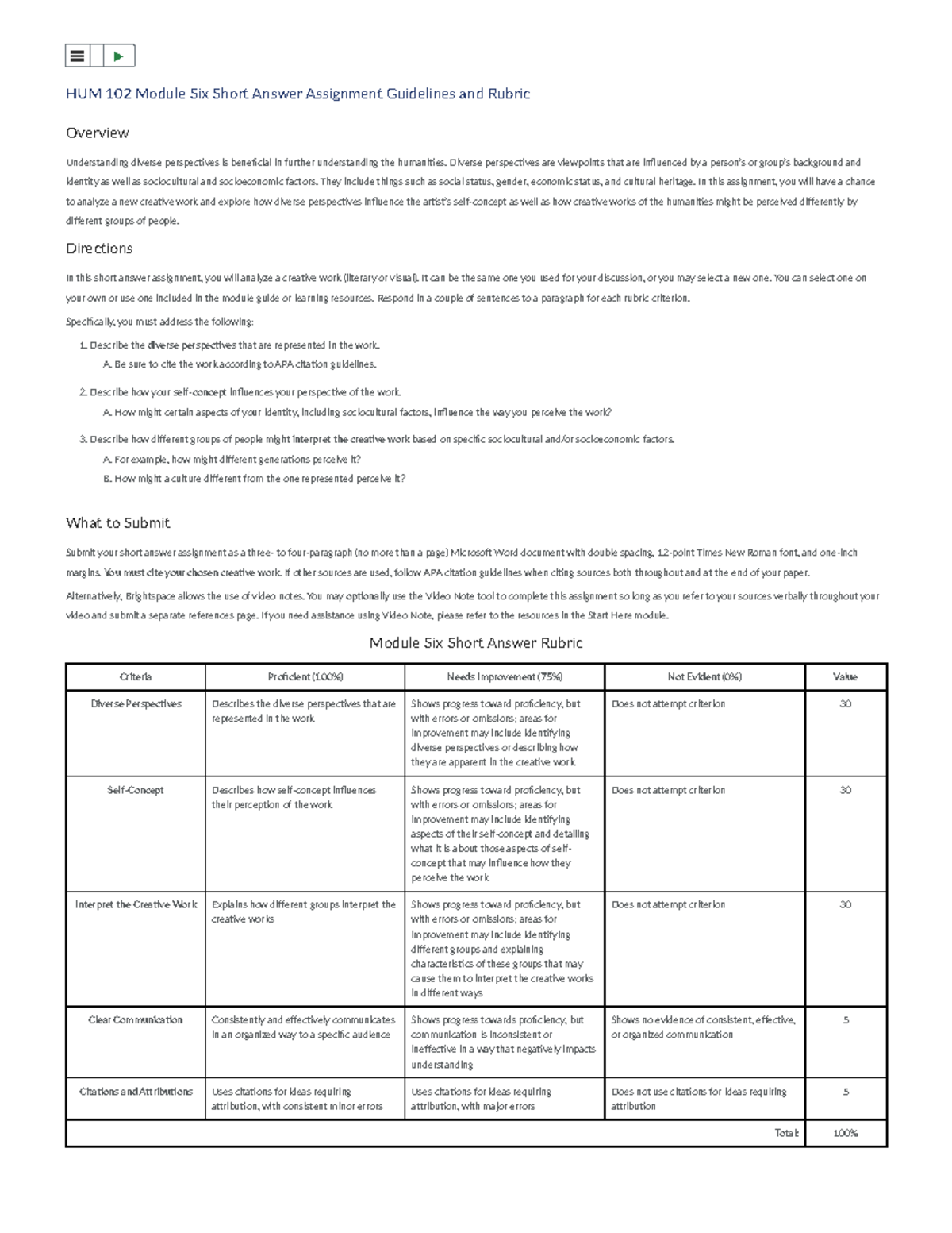 Hum 102 module 6 short answer assignment guidelines rubric studocu