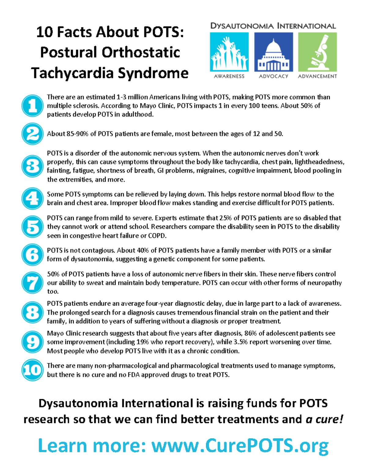 10 Key Insights on Postural Orthostatic Tachycardia Syndrome (POTS ...
