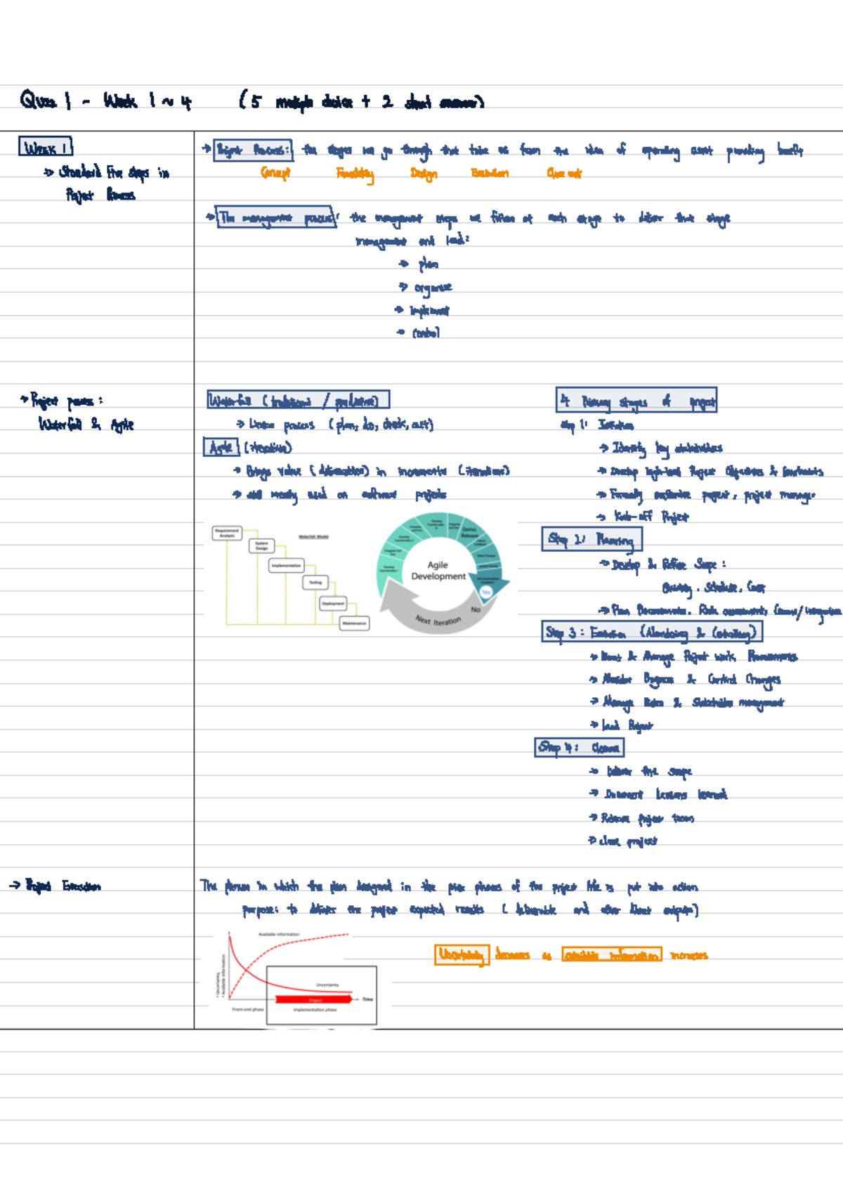 Quiz 1 2020: Key Concepts and Strategies in Project Management - Studocu