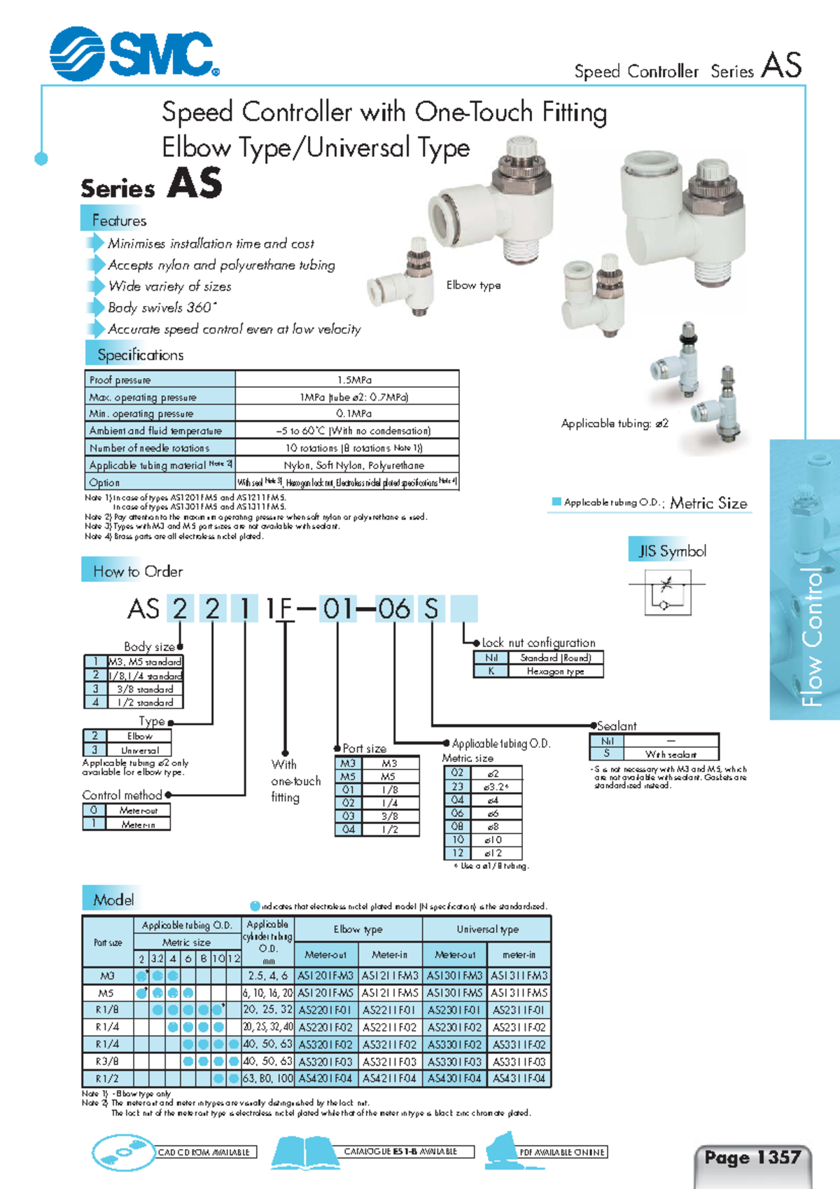 Smc.flow control - Ccccvc - CAD CD-ROM AVAILABLE CATALOGUE E51-B ...