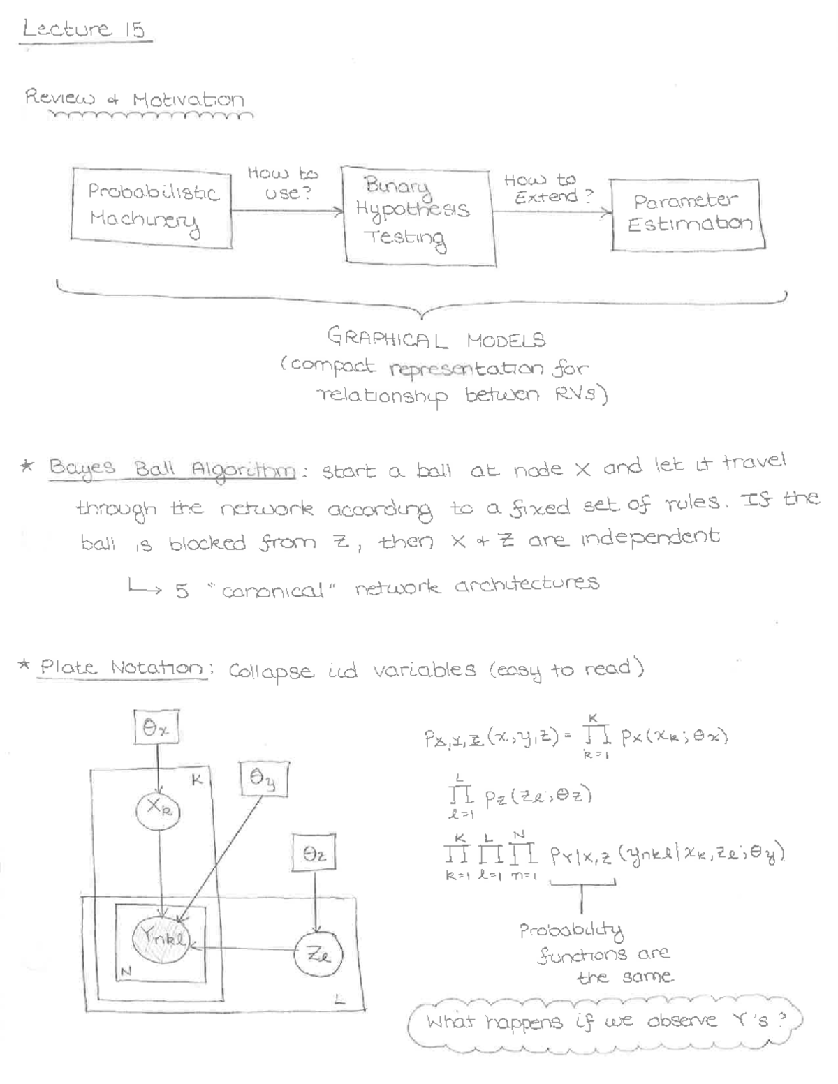 Lecture 15: Mixture Models and Their Applications in Probability ...