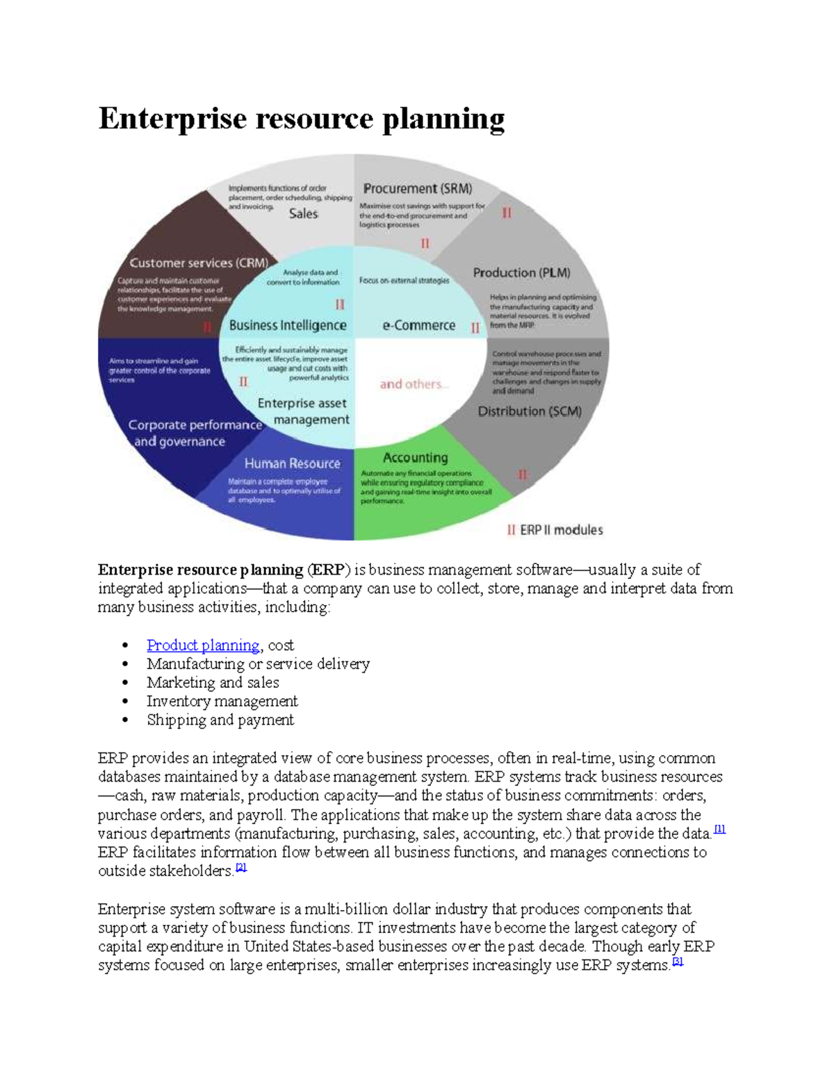 ERP Systems: Comprehensive Overview and Implementation Strategies in ...