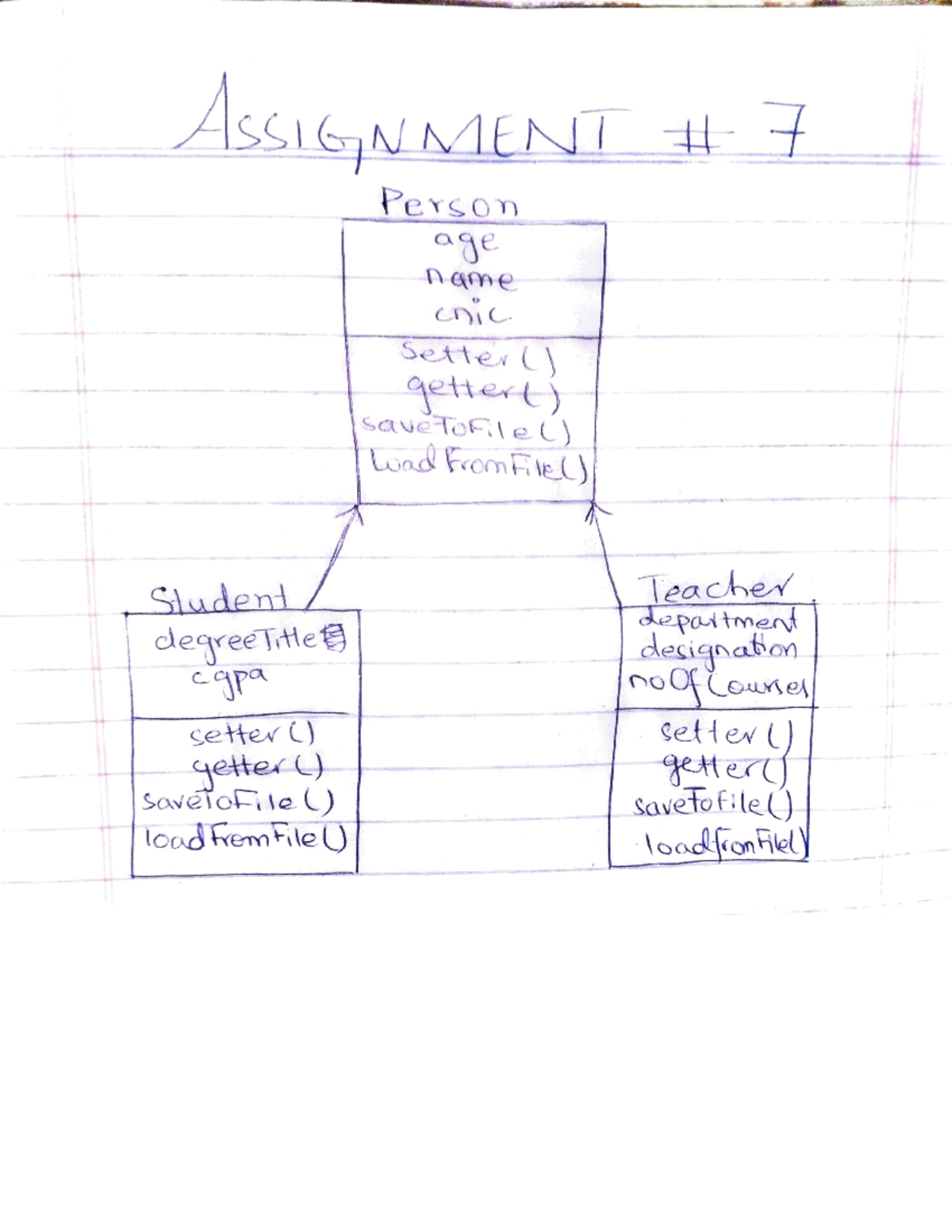 C++ Inheritance Hierarchy Program - Assignment 7 Solutions - Studocu