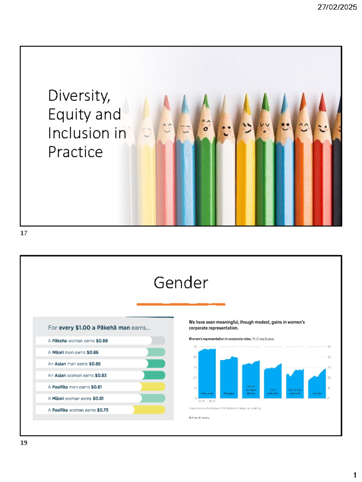 2025 Lecture 3 Diversity and Inclusion (cont - Diversity, Equity and ...