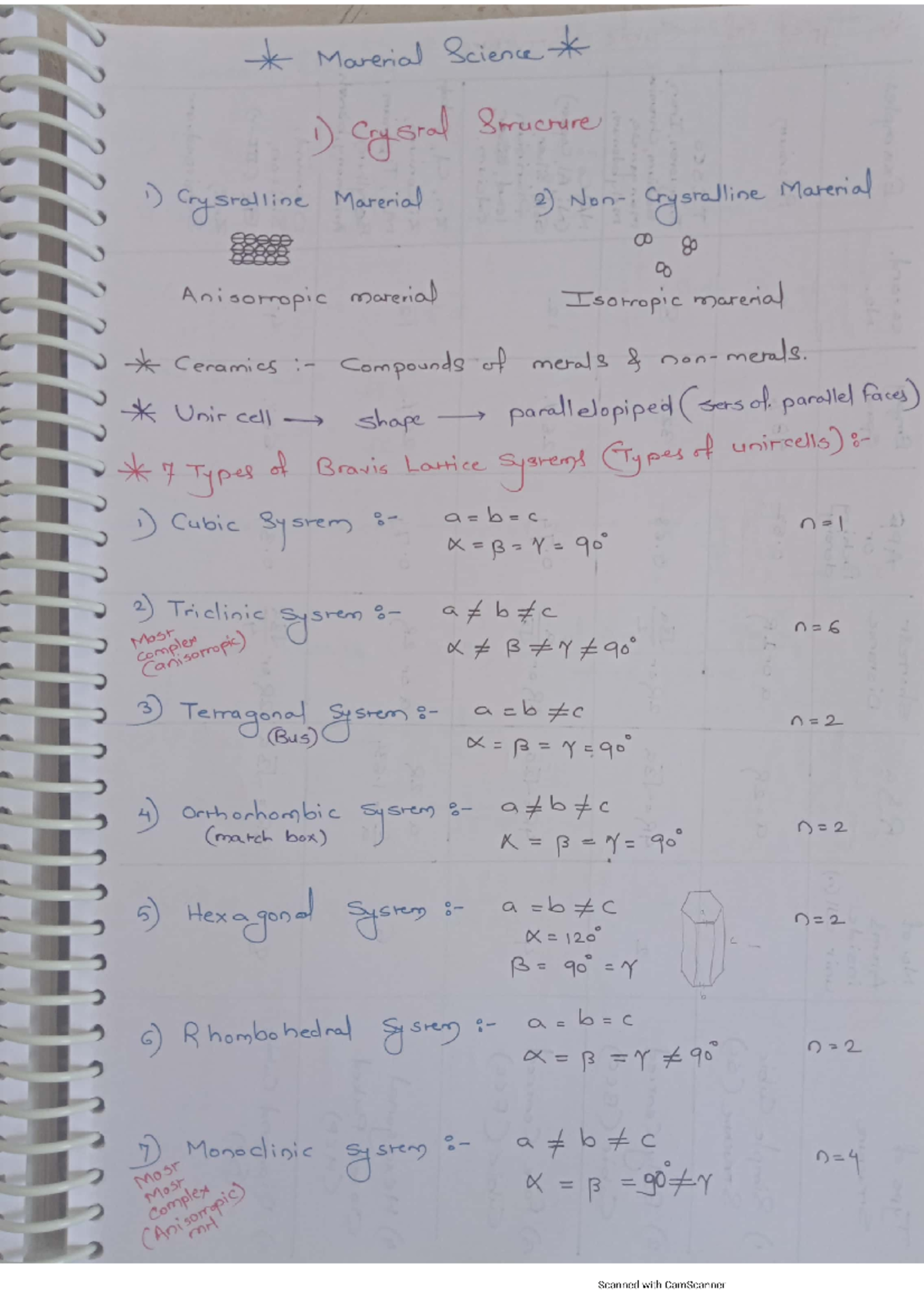 MATS101: Basics of Material Science and Crystal Structures - Studocu