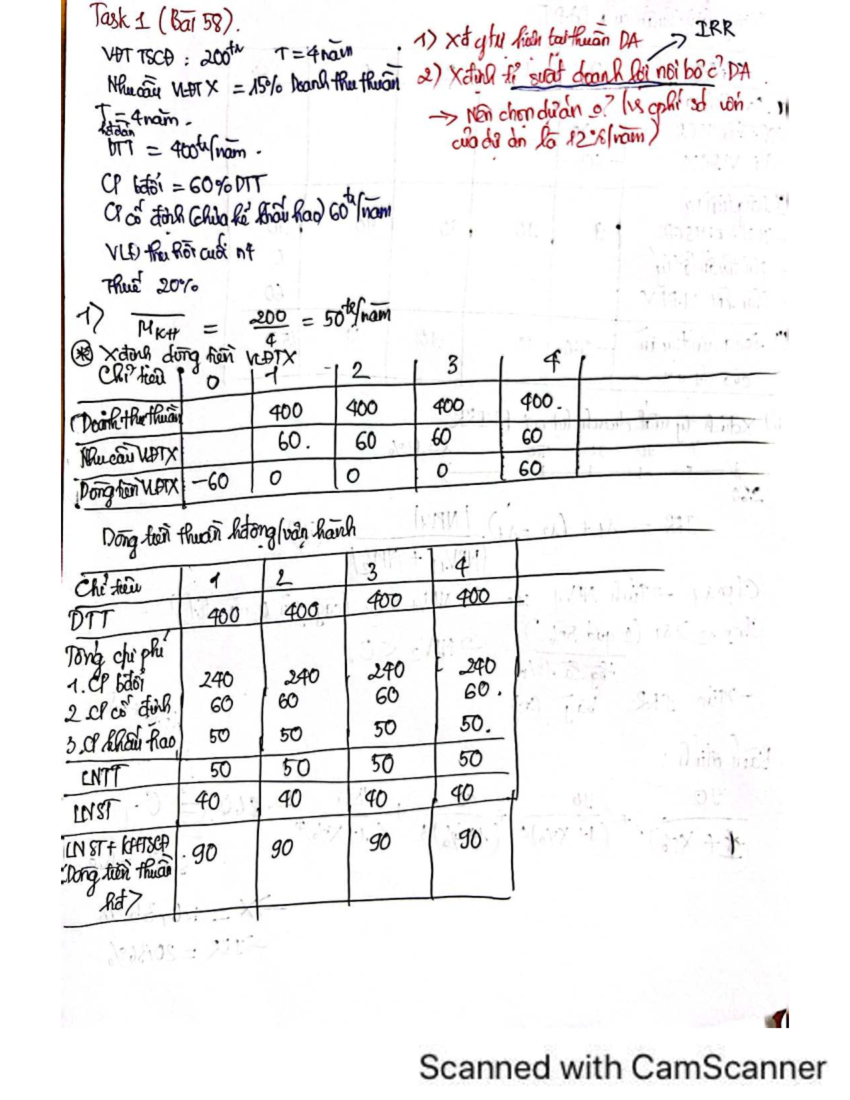 TCDN2: Task 1 - Exam Preparation and Key Concepts Overview - Studocu