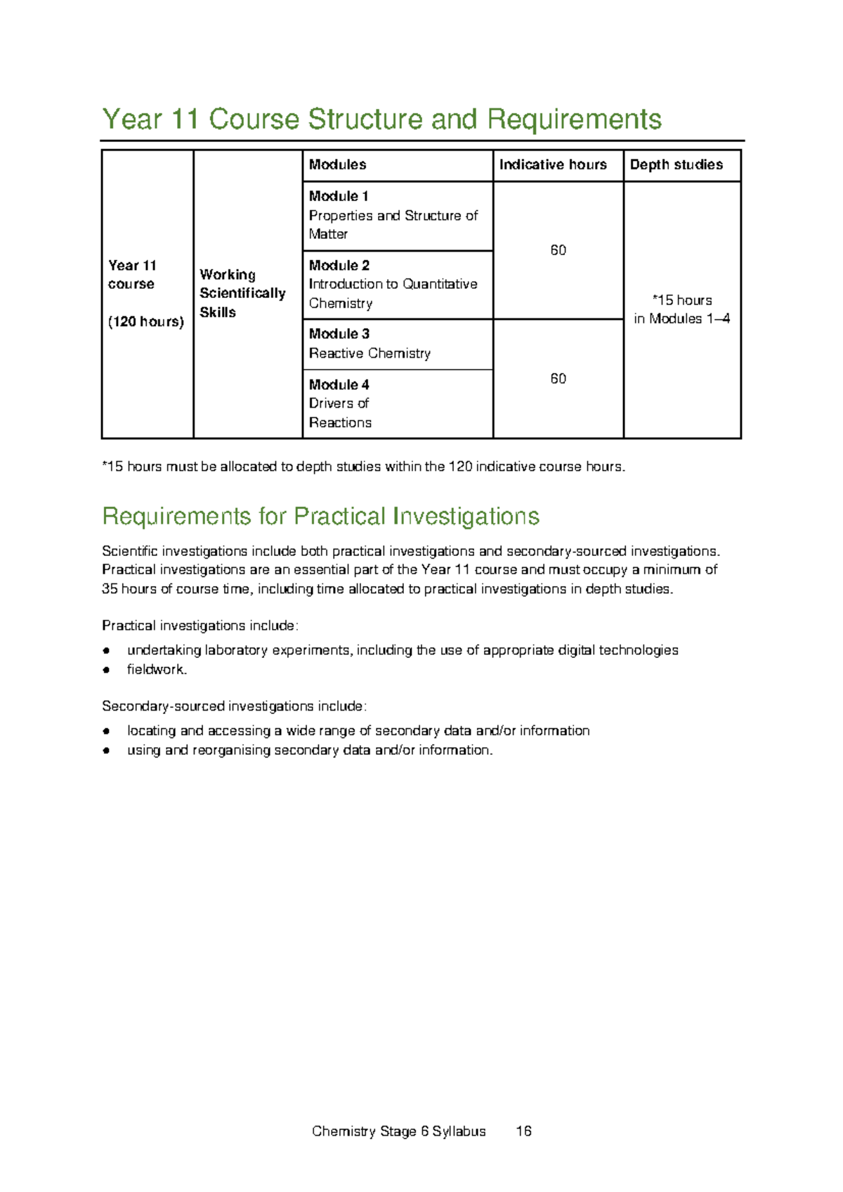 Chemistry Year 11 Course Structure & Requirements Overview - Studocu