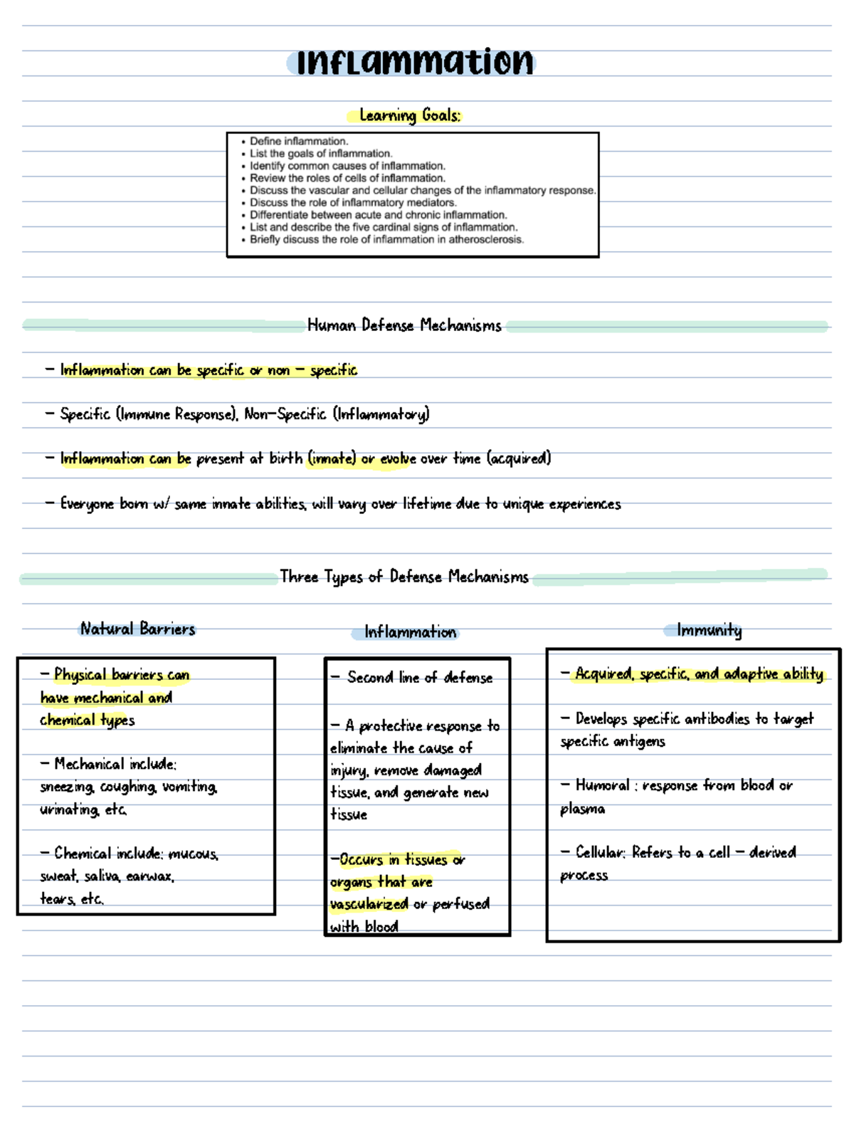 Inflammation - Learning Goals & Defense Mechanisms (BIO 101) - Studocu