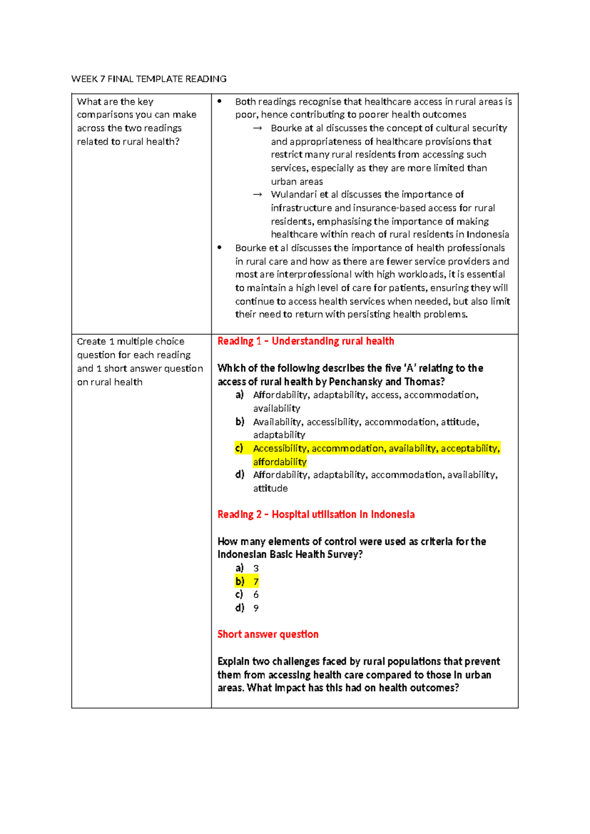 WEEK 7 FINAL TEMPLATE: Rural Health Comparisons & Questions - Studocu