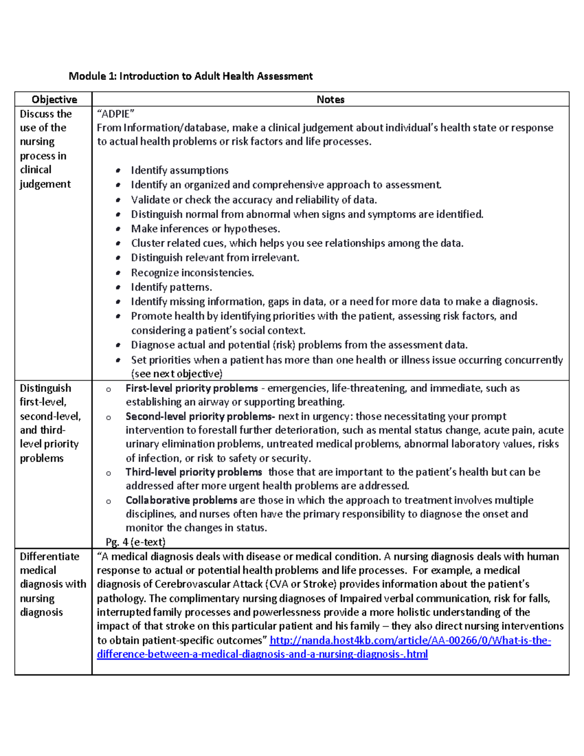 Module 1: Intro to Adult Health Assessment - Student Lecture Notes ...