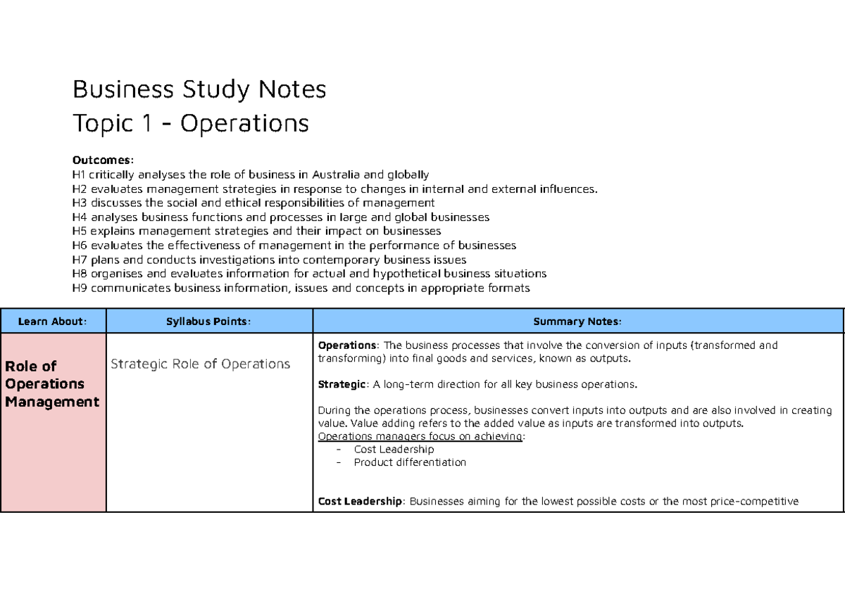 Business Study Notes: Operations Management Insights (6900094) - Studocu