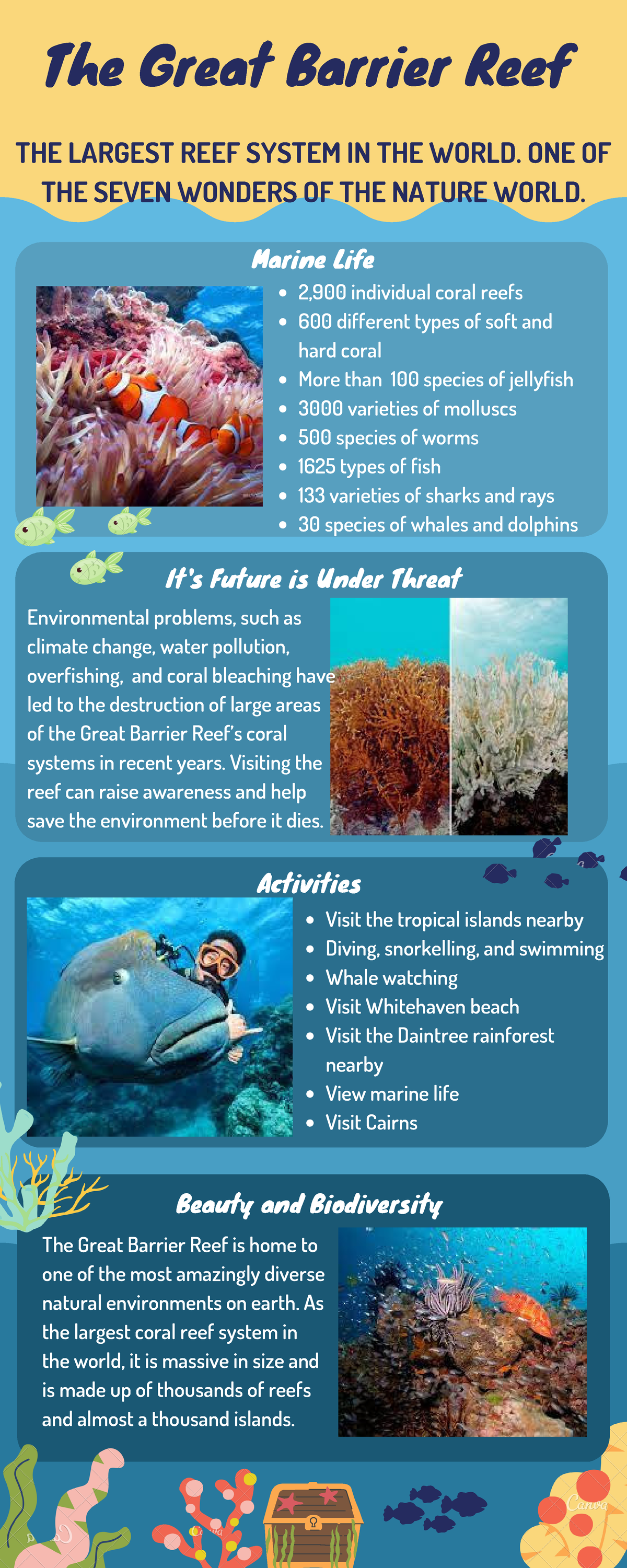 The Great Barrier Reef: Biodiversity, Beauty, and Environmental Threats ...